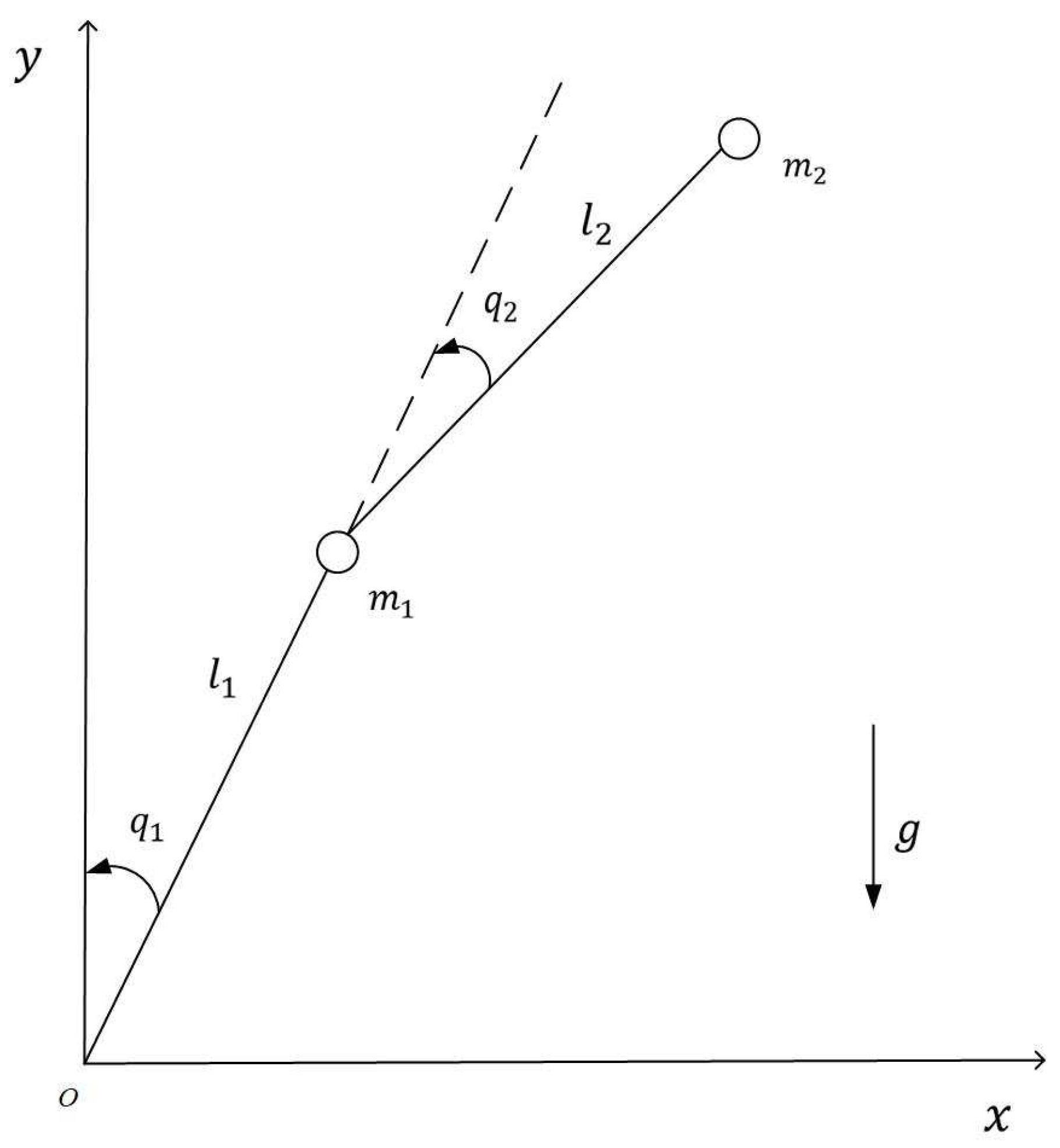 Electronics 11 03672 g002 Electronics 11 03672 g002
