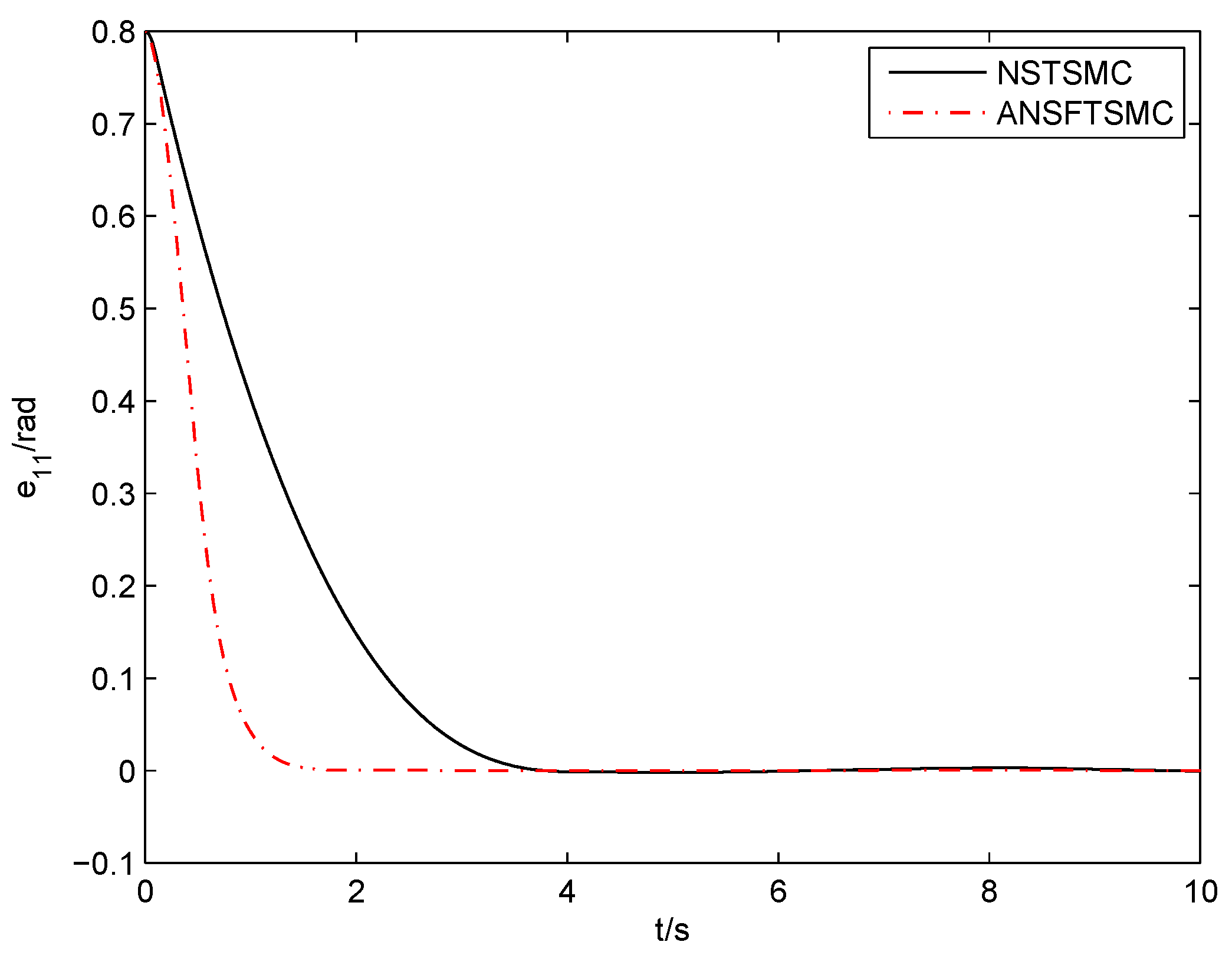 Electronics 11 03672 g011 Electronics 11 03672 g011