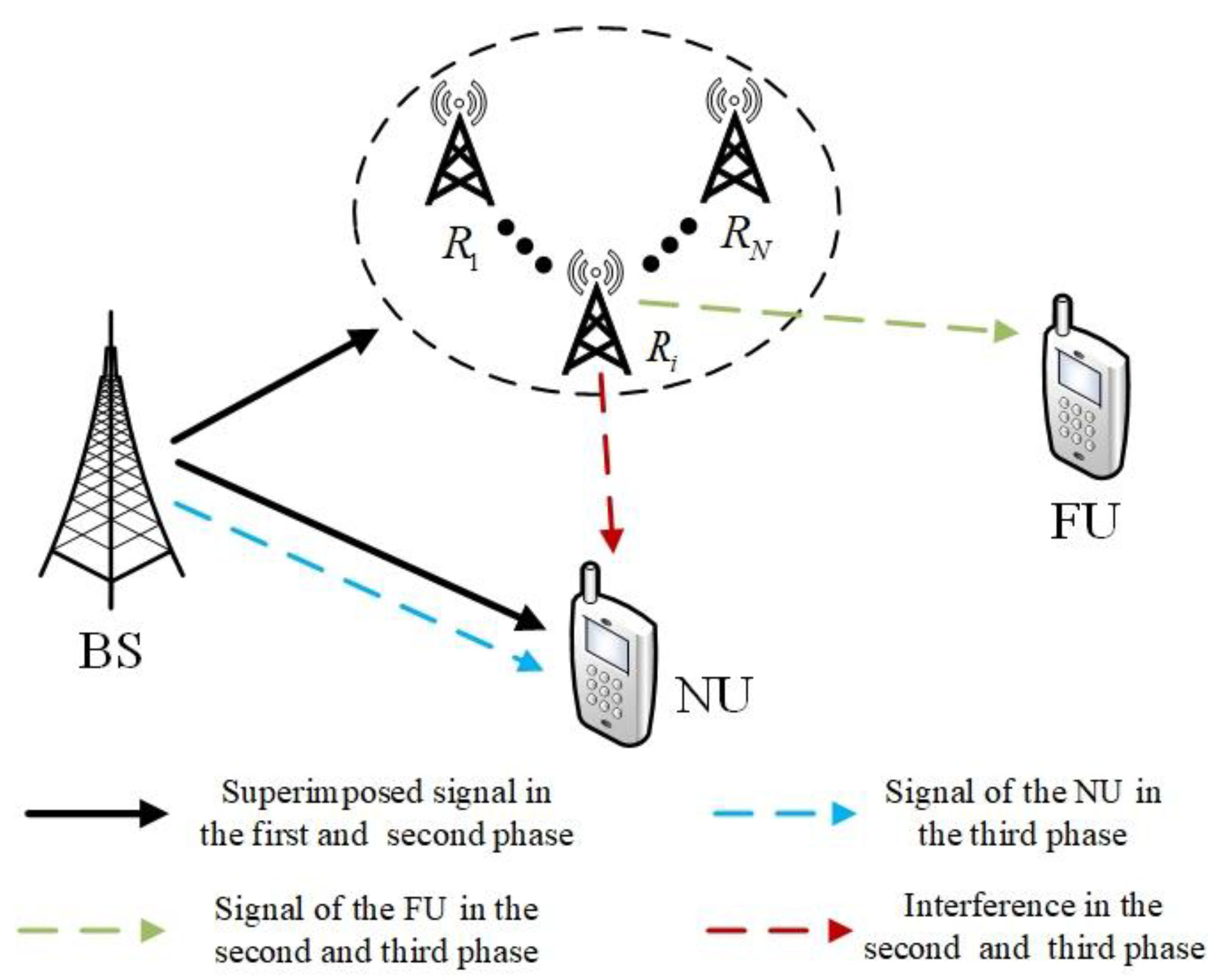 Electronics 11 03673 g001