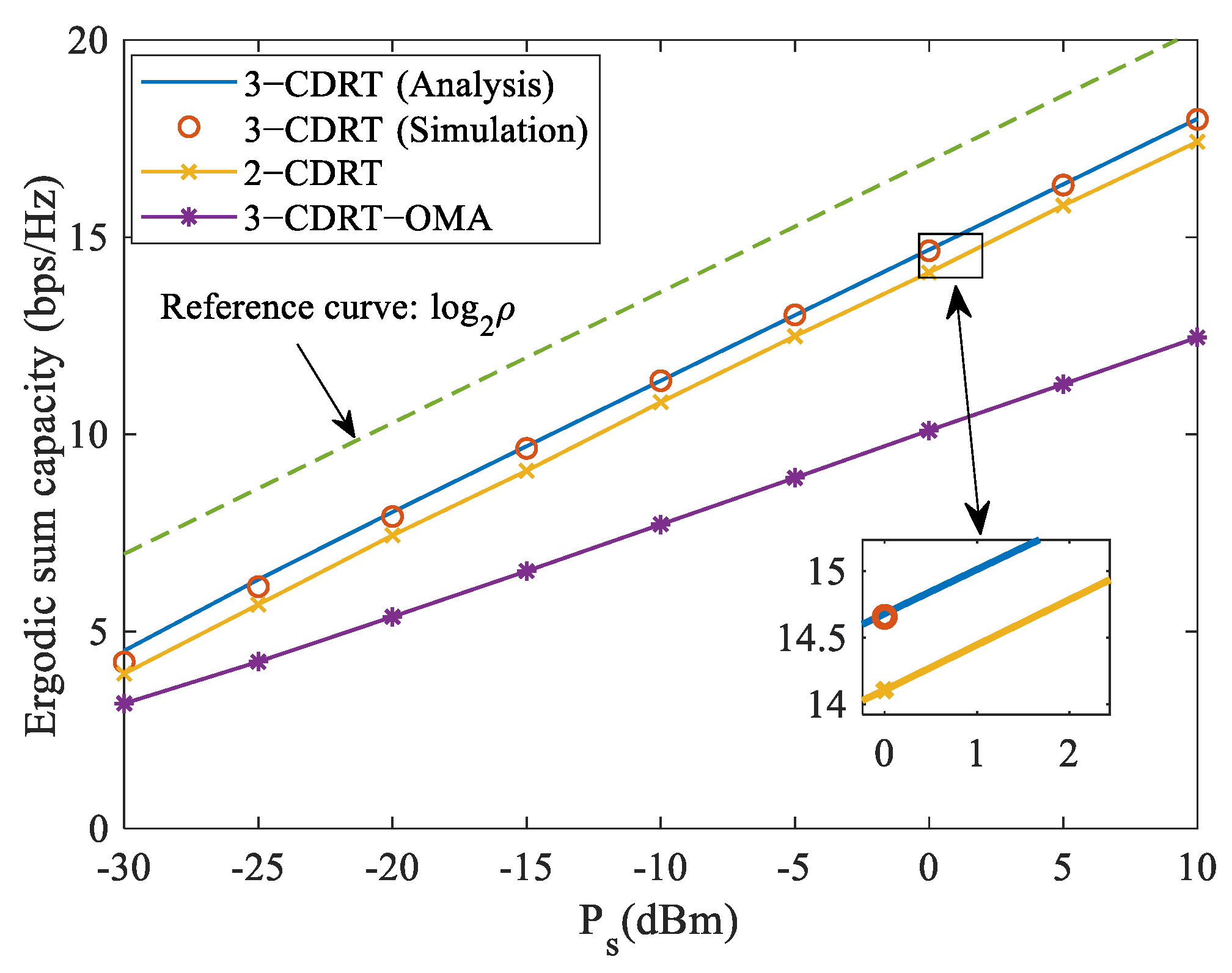 Electronics 11 03673 g002