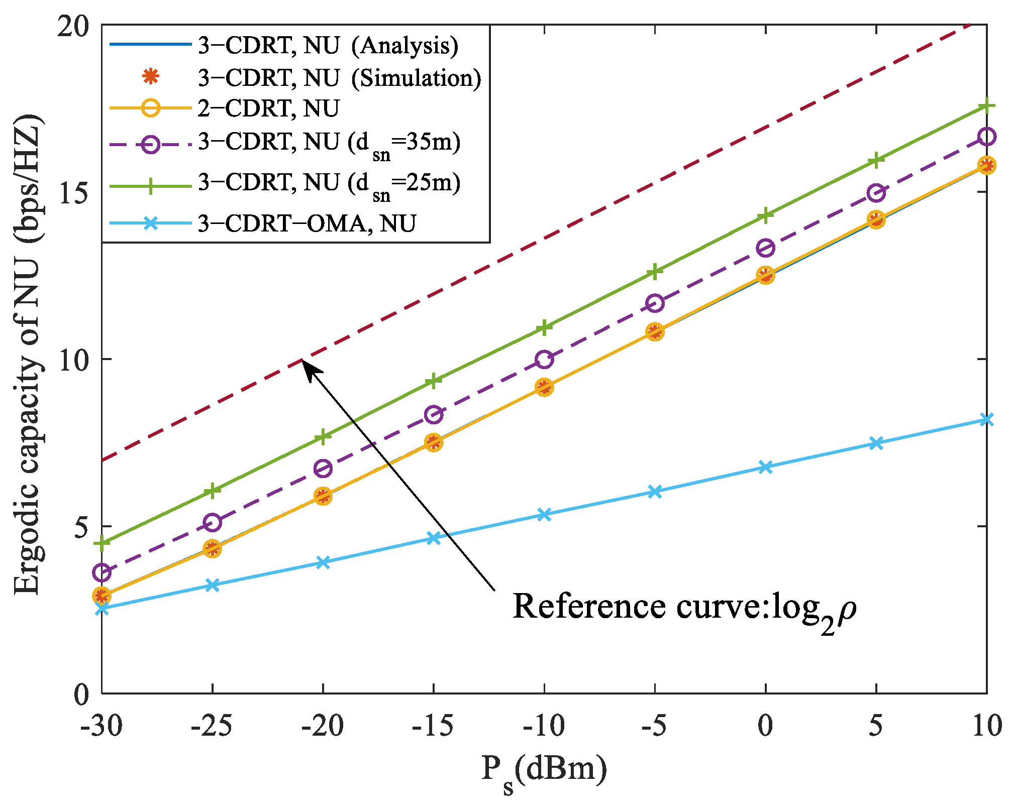 Electronics 11 03673 g003