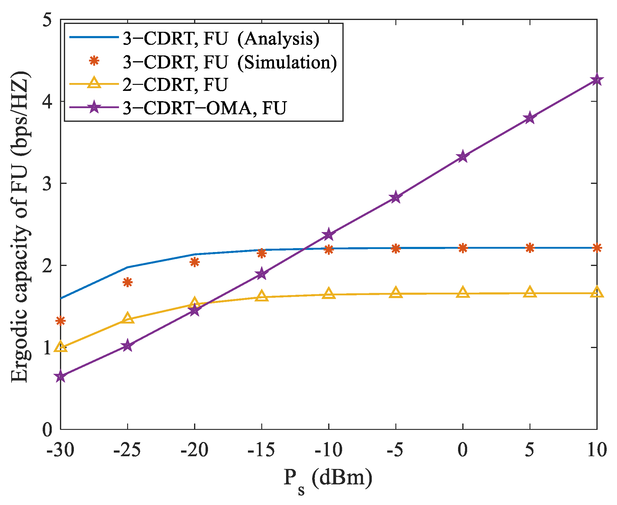 Electronics 11 03673 g004