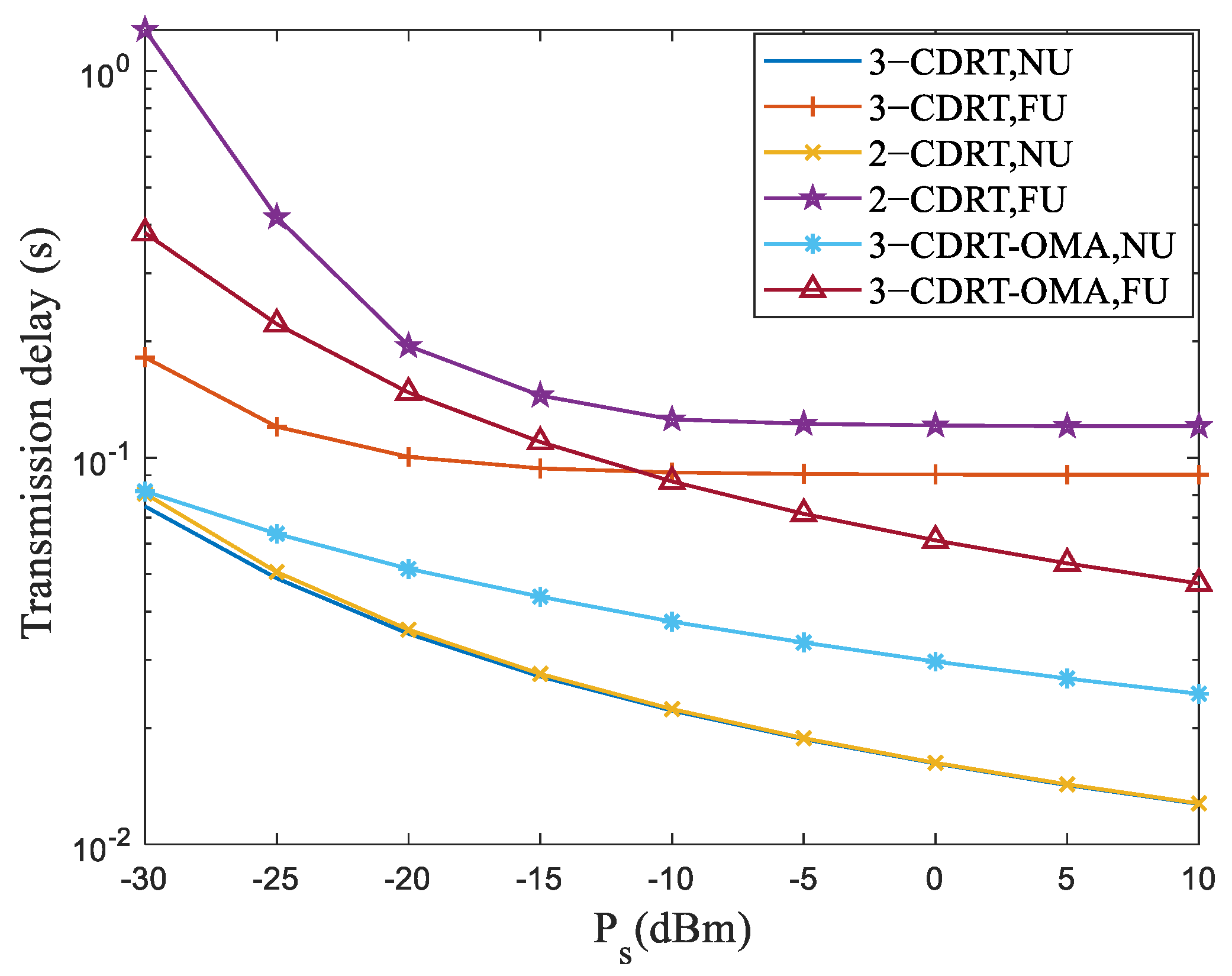 Electronics 11 03673 g006