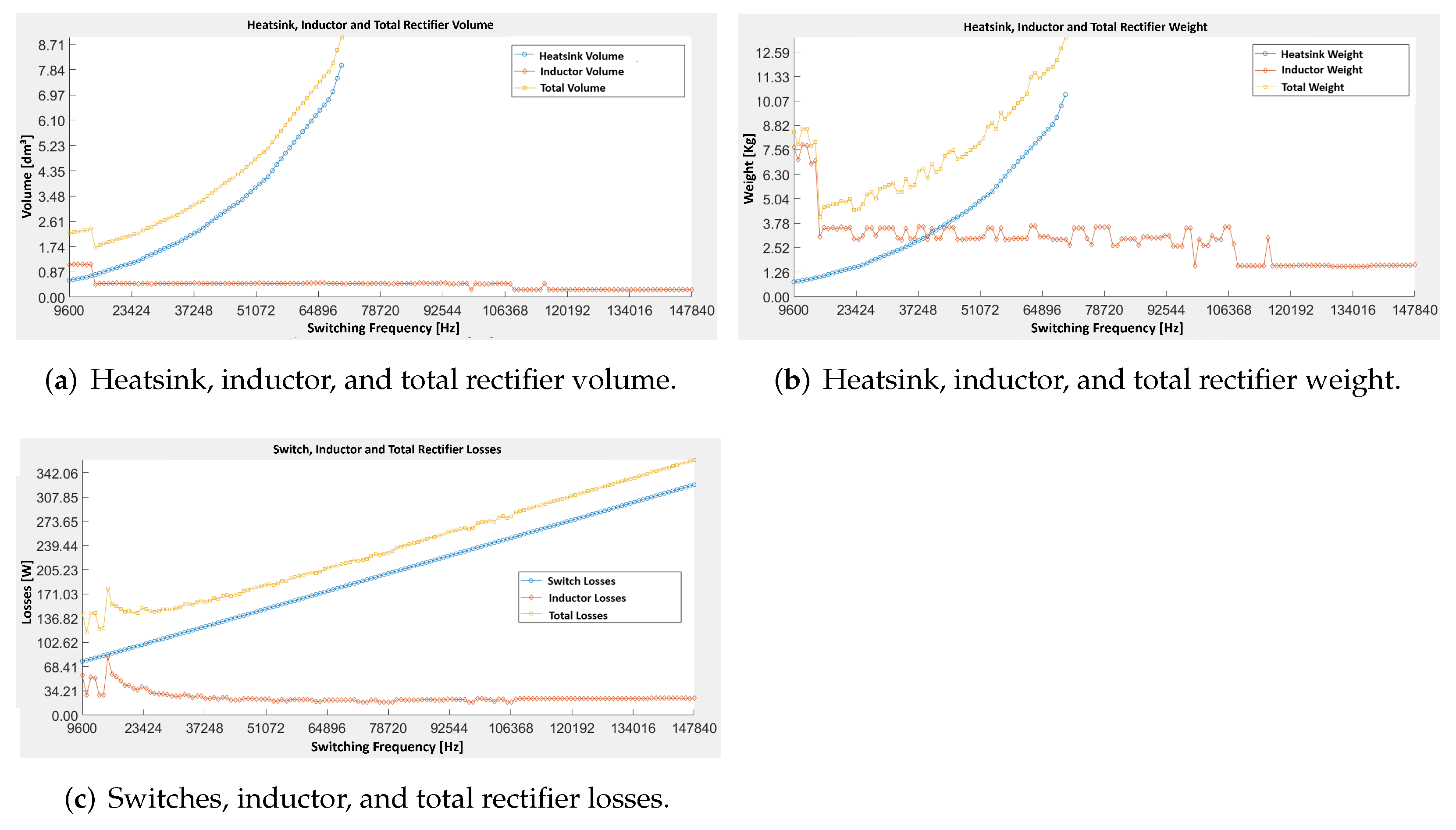 Electronics 11 03676 g006 Electronics 11 03676 g006