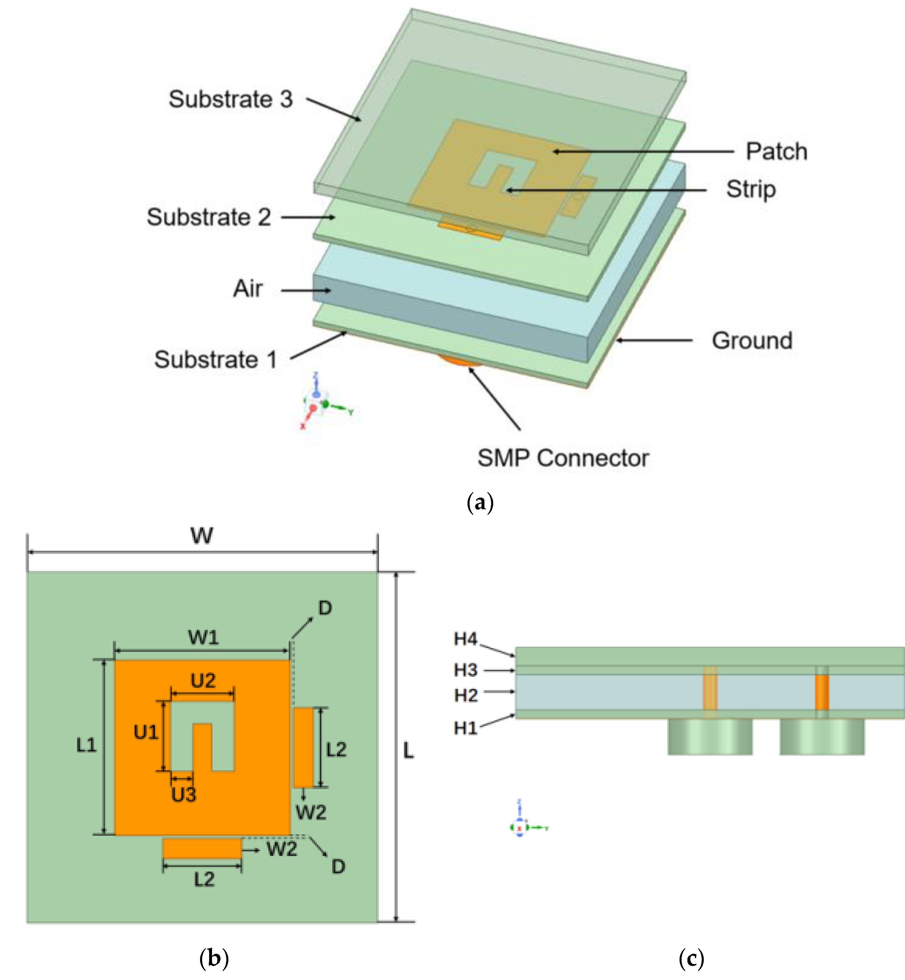 Electronics 11 03679 g003