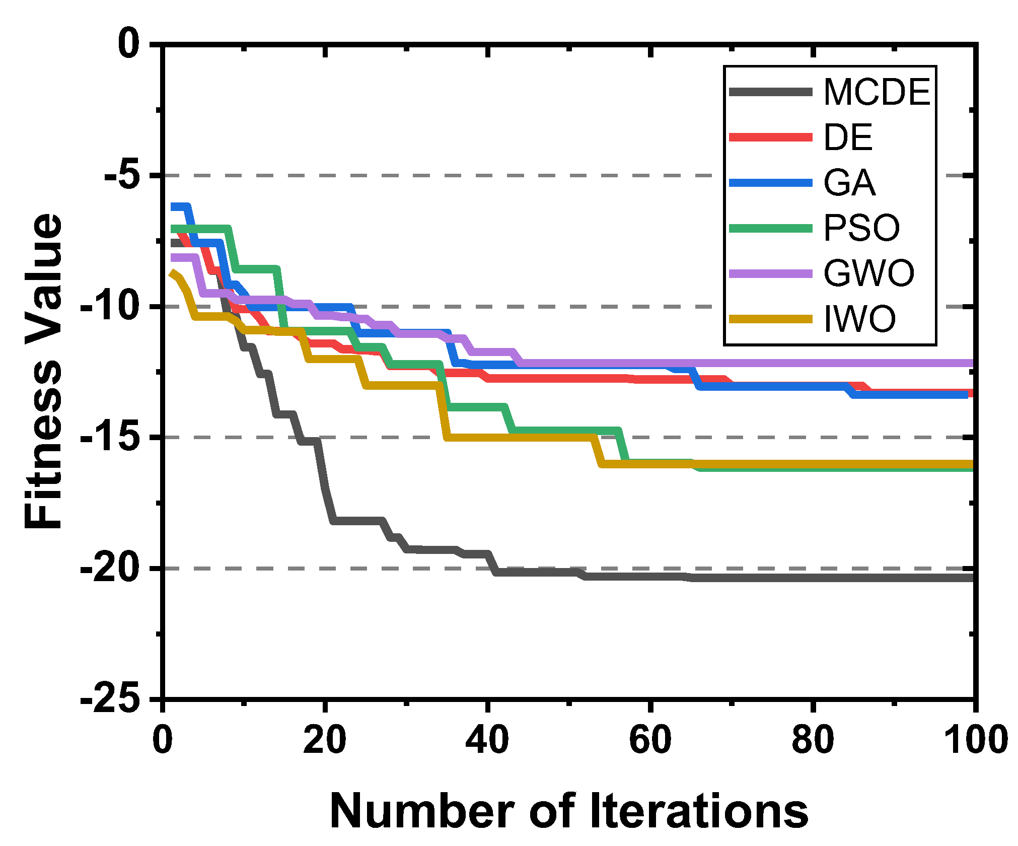 Electronics 11 03679 g007