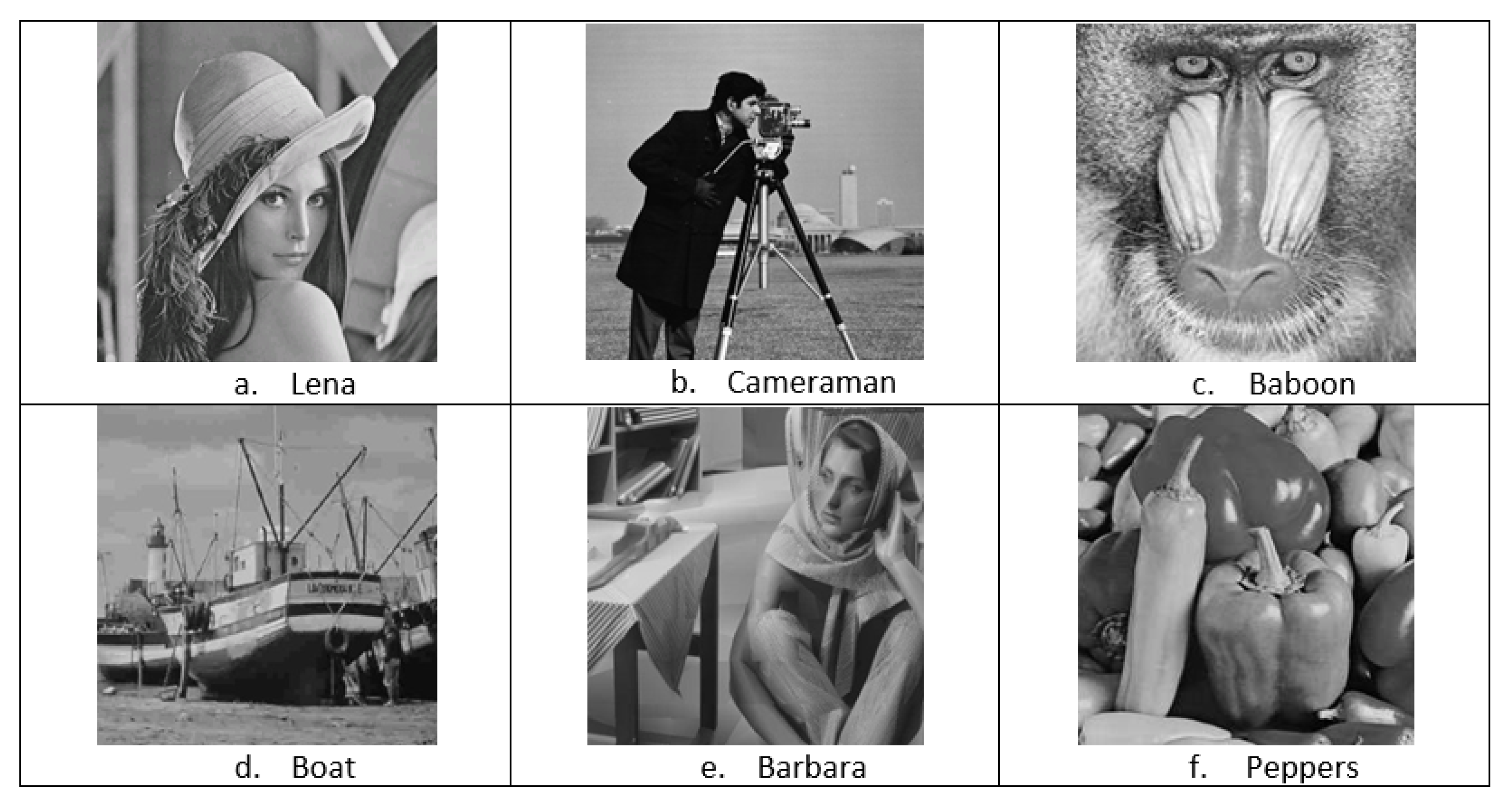 Electronics 11 03680 g004