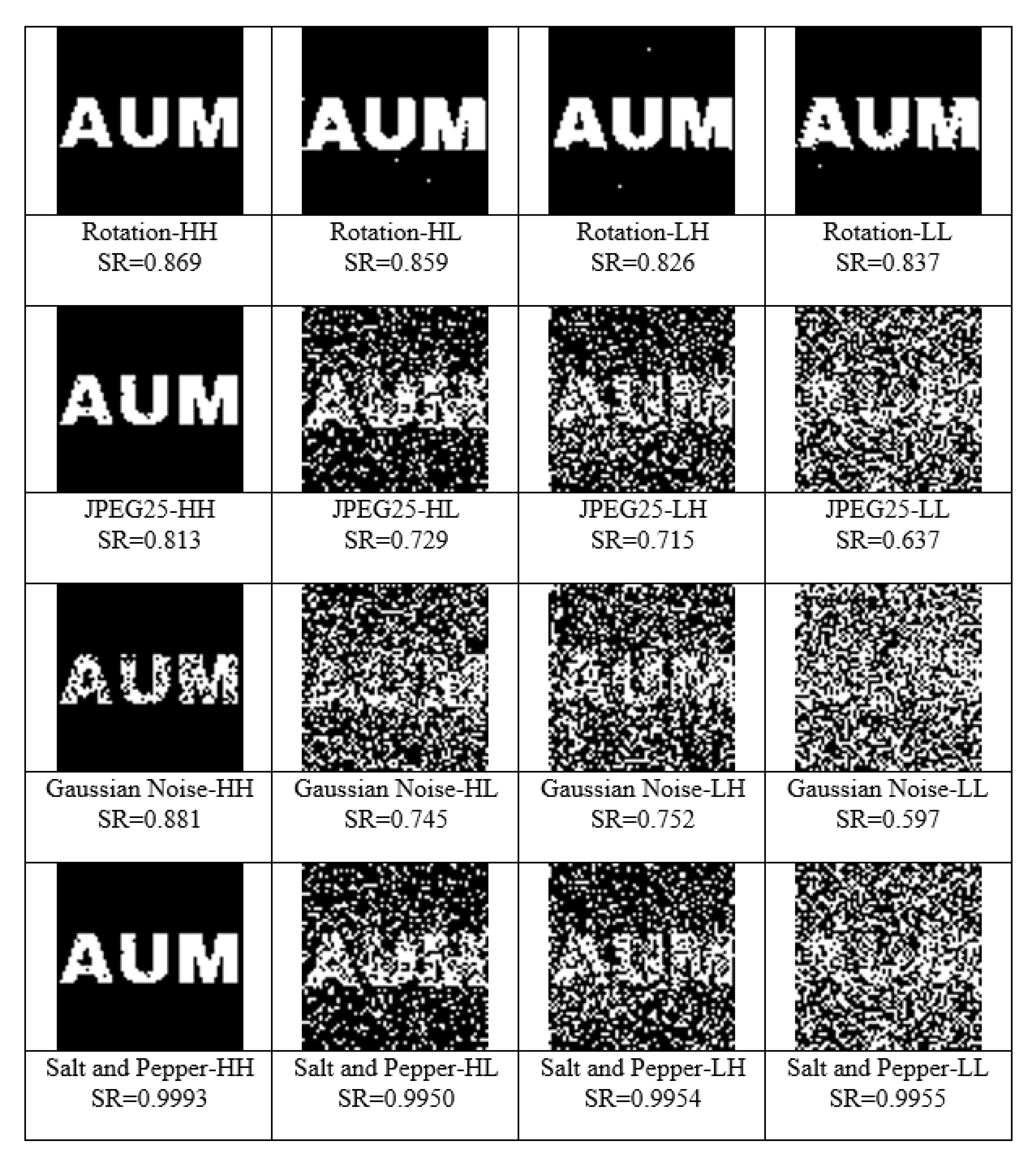 Electronics 11 03680 g005