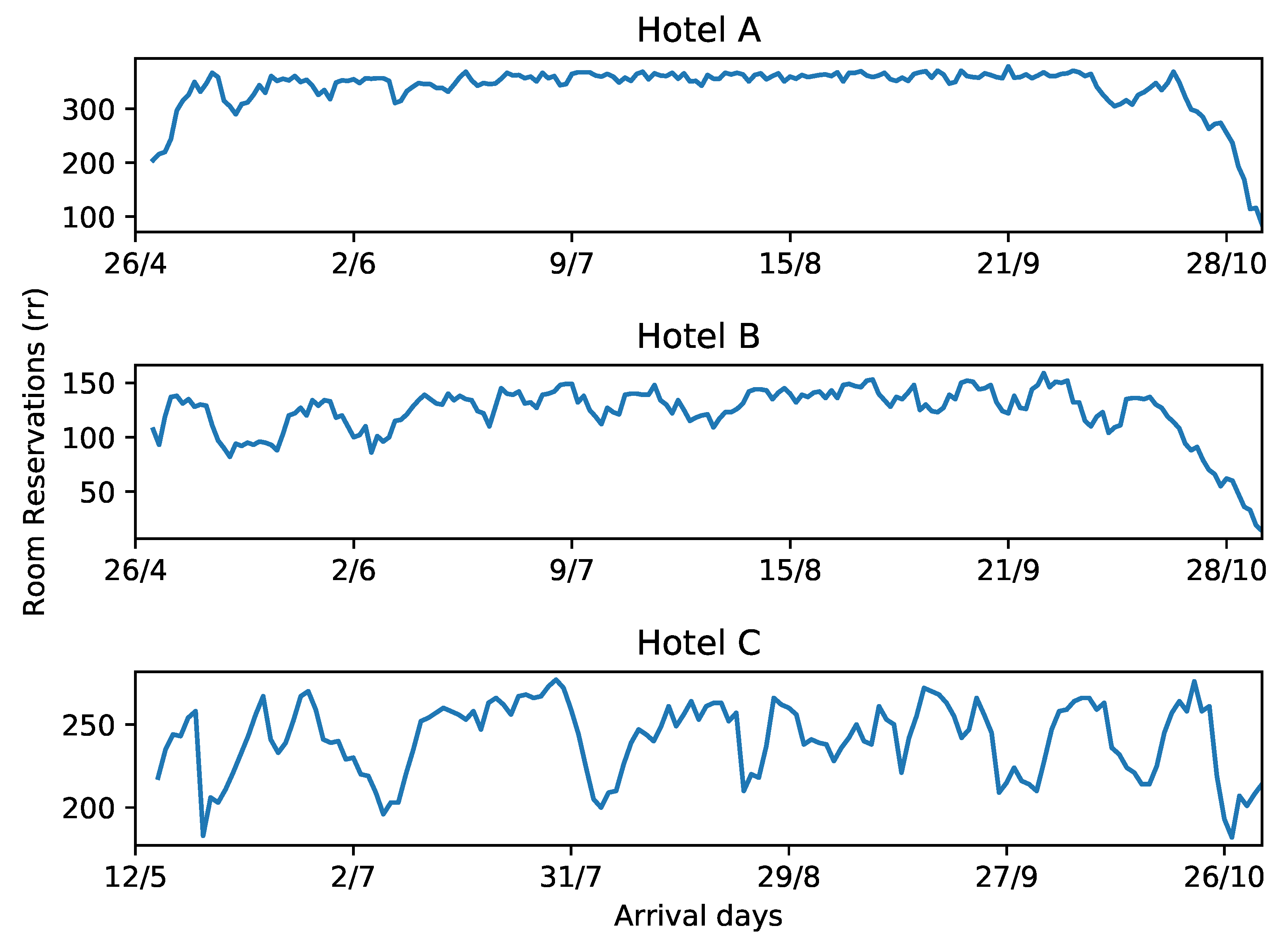 Electronics 11 03681 g003 Electronics 11 03681 g003