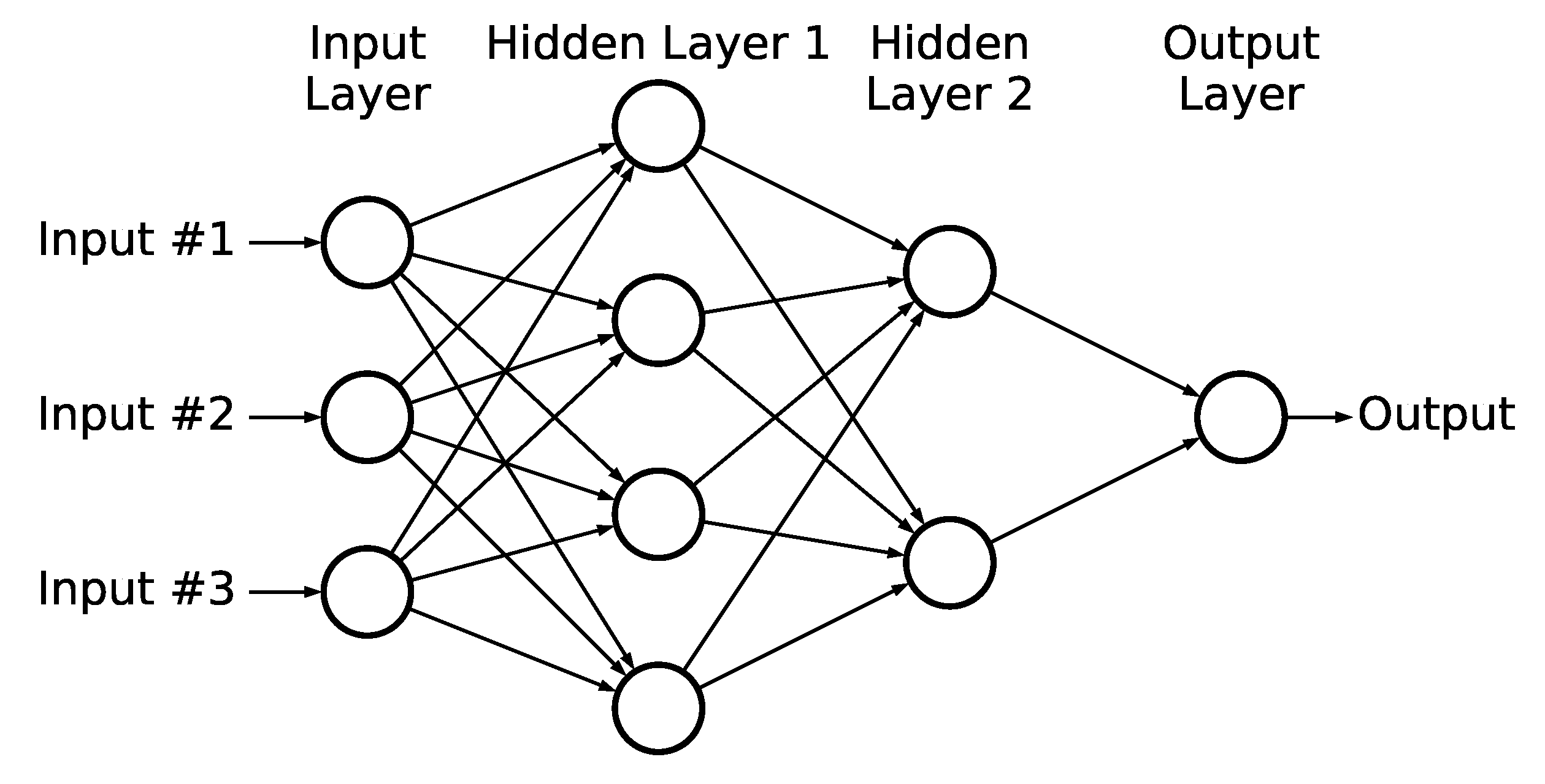 Electronics 11 03681 g004 Electronics 11 03681 g004