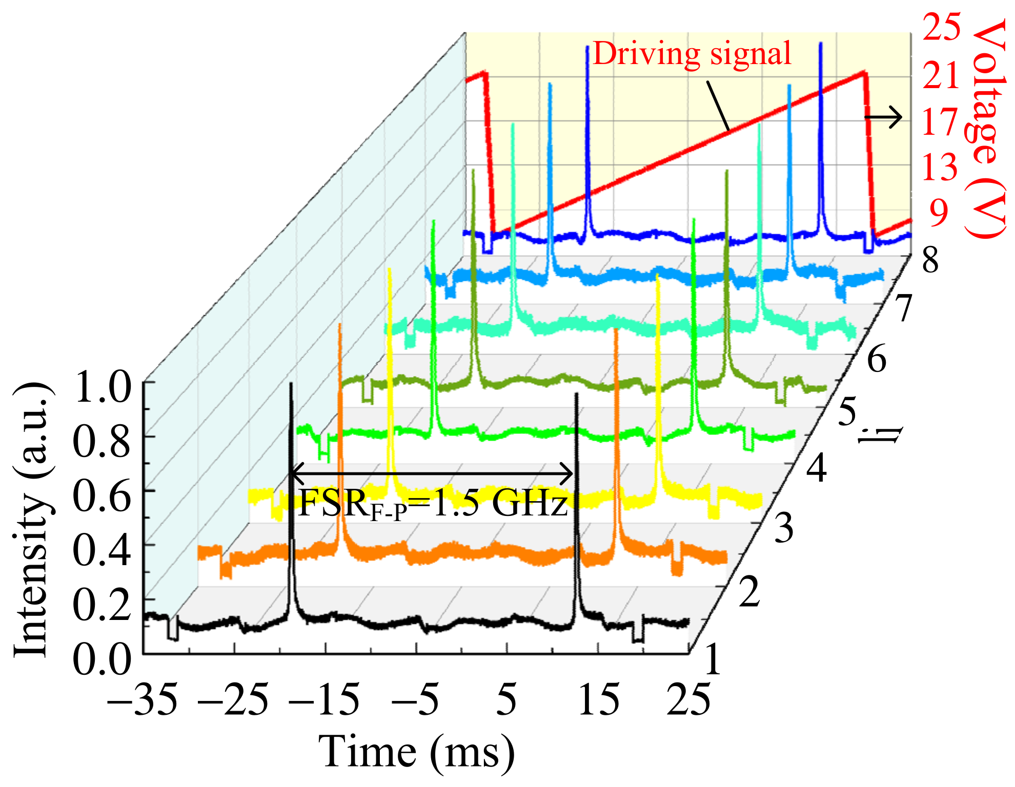 Electronics 11 03688 g004