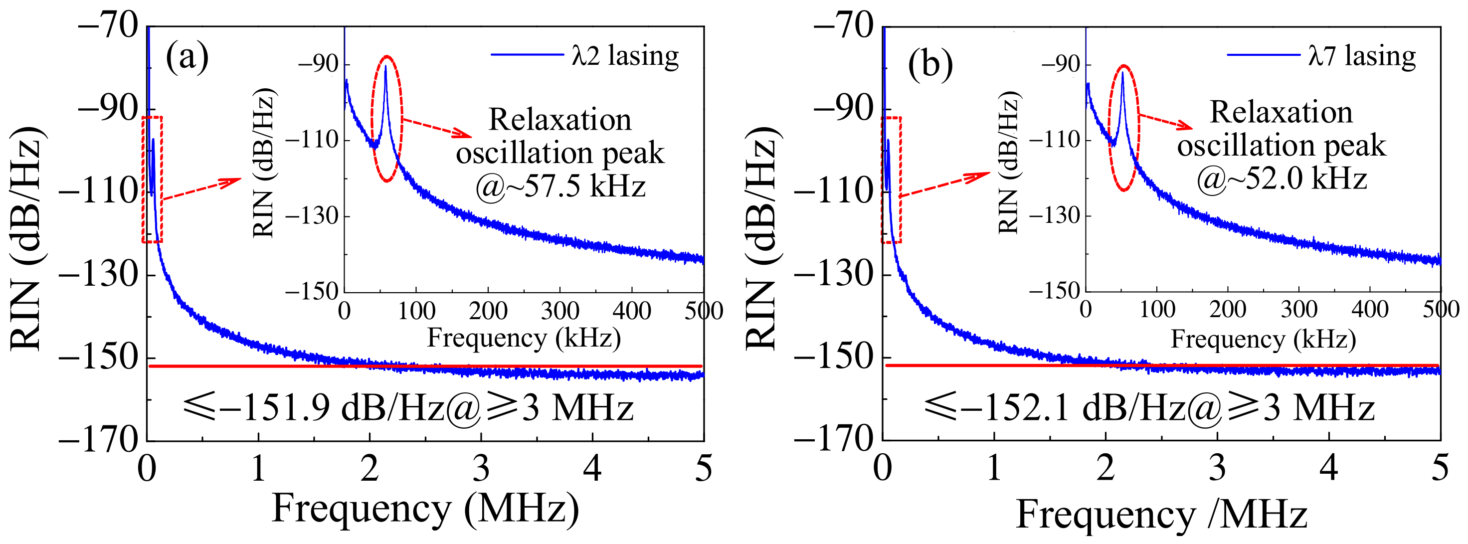 Electronics 11 03688 g008