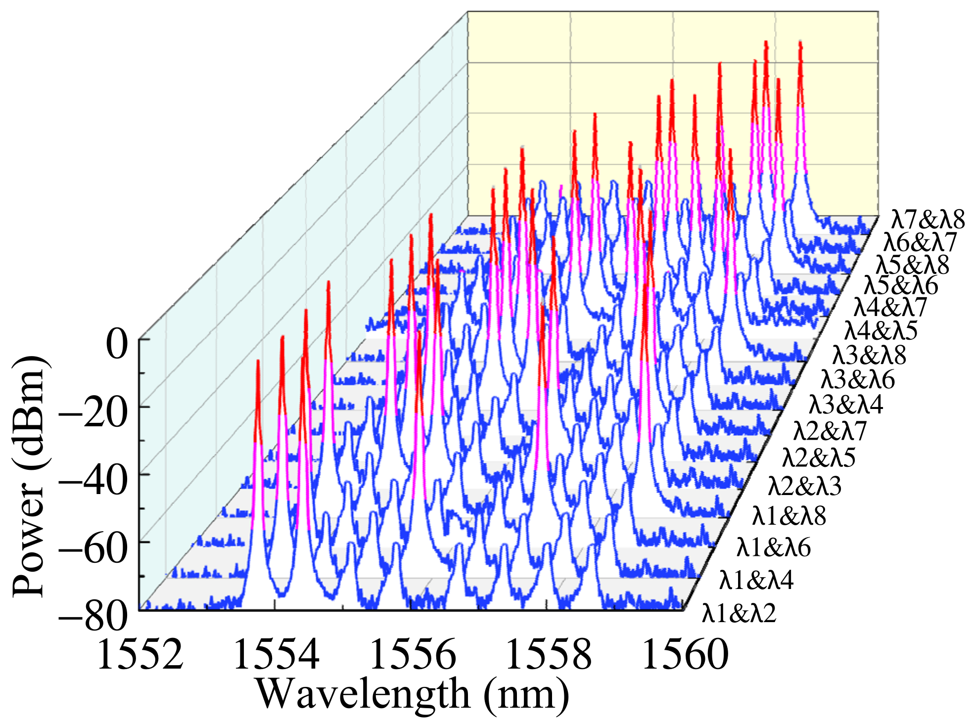 Electronics 11 03688 g010