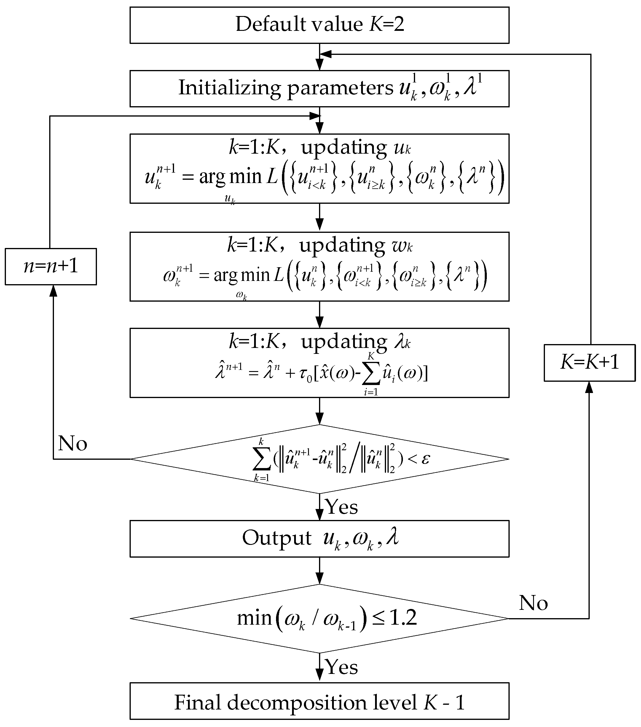 Electronics 11 03700 g003