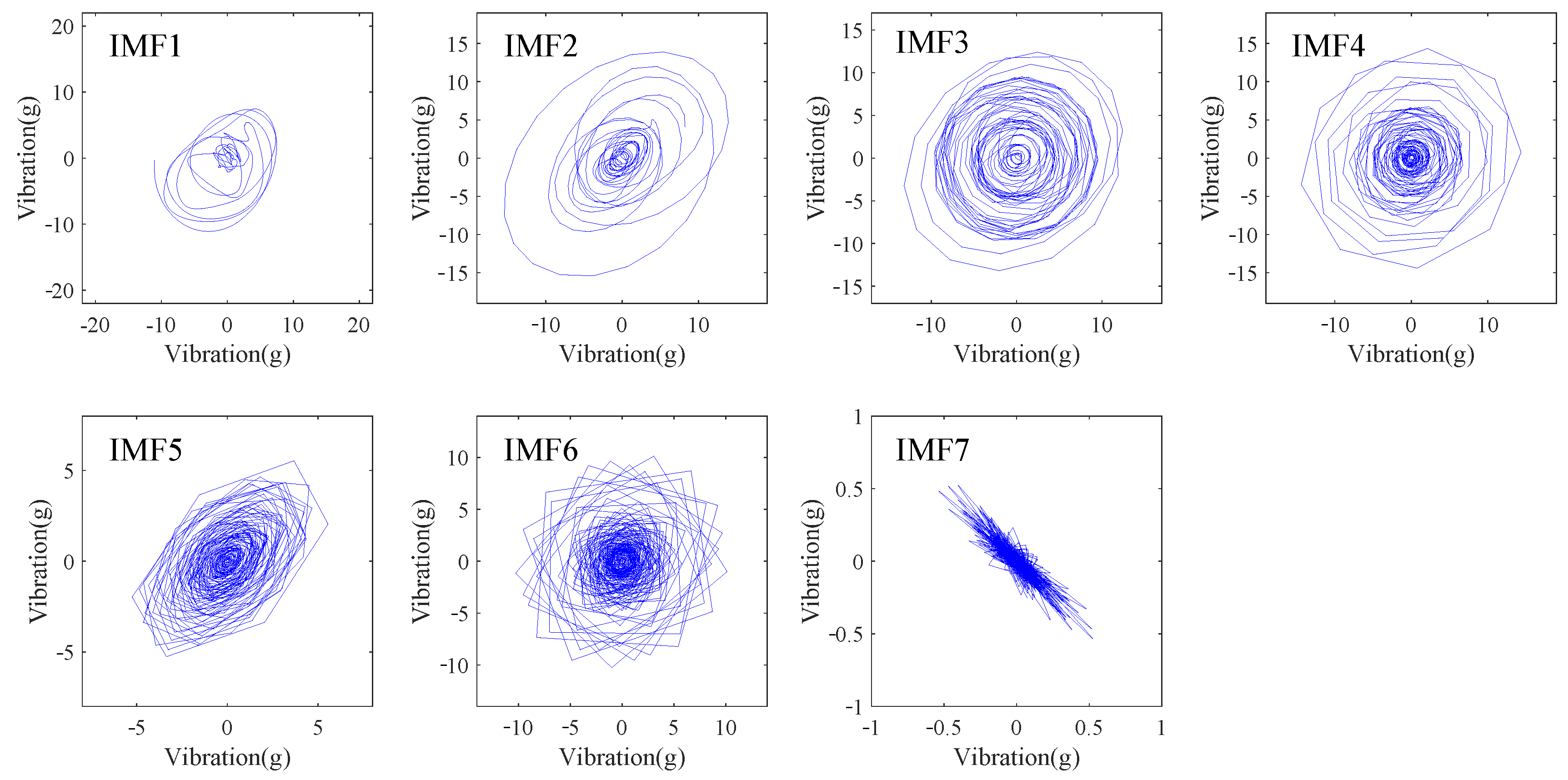 Electronics 11 03700 g005