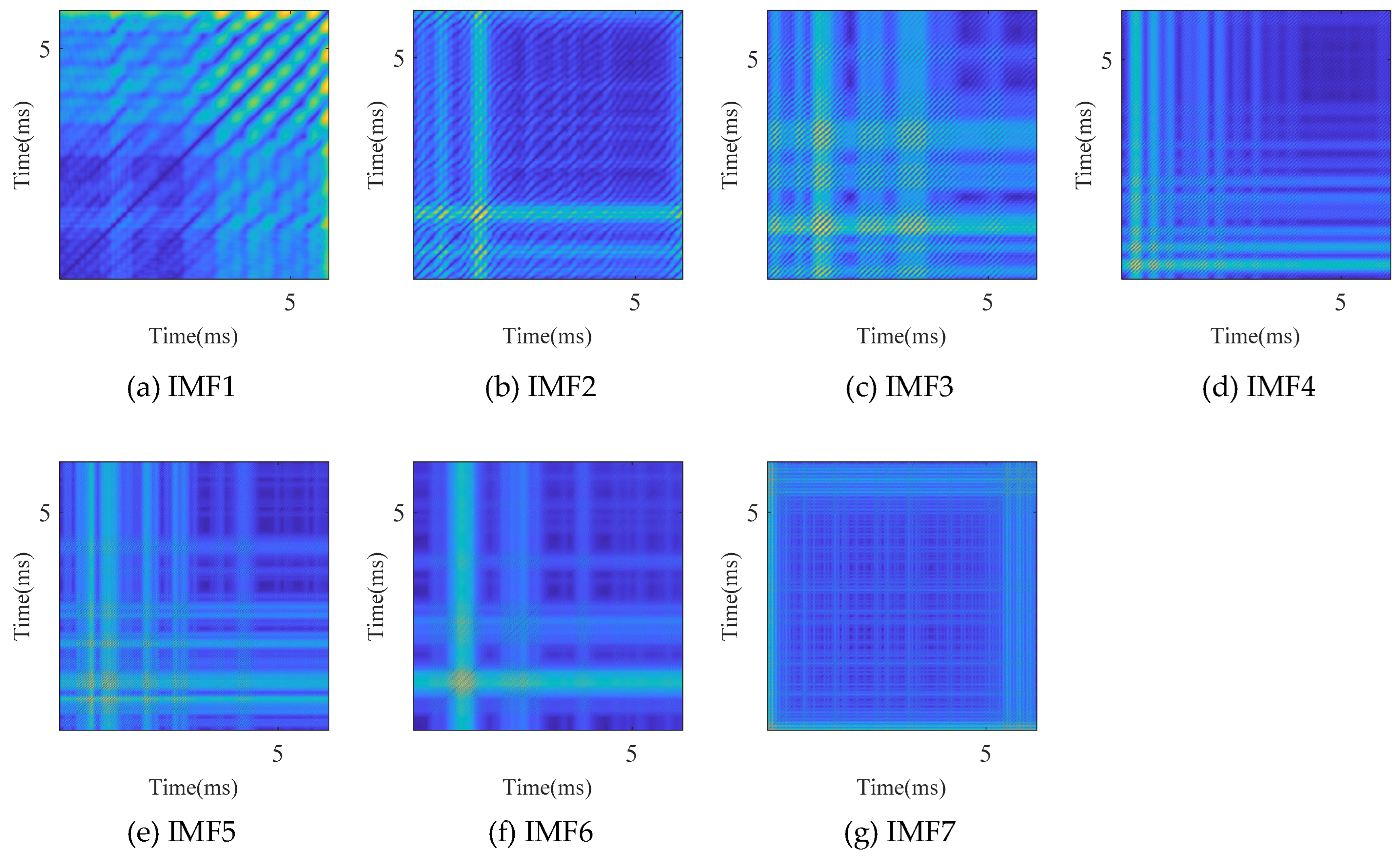 Electronics 11 03700 g006