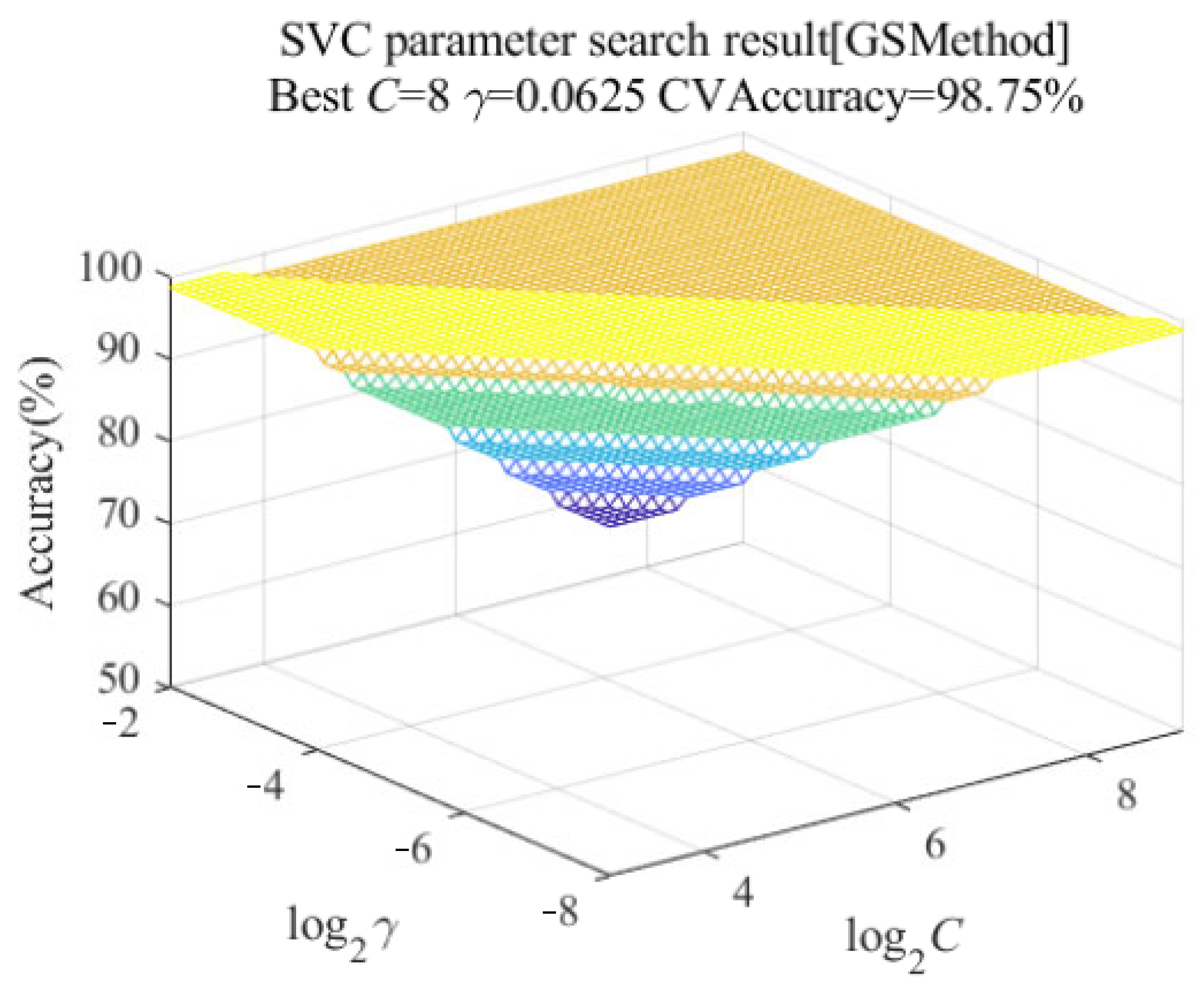 Electronics 11 03700 g010