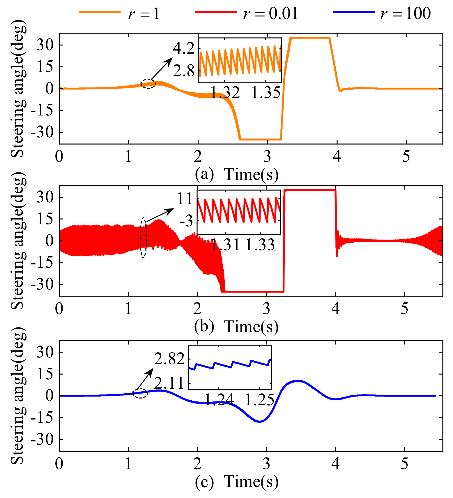 Electronics 11 03703 g009