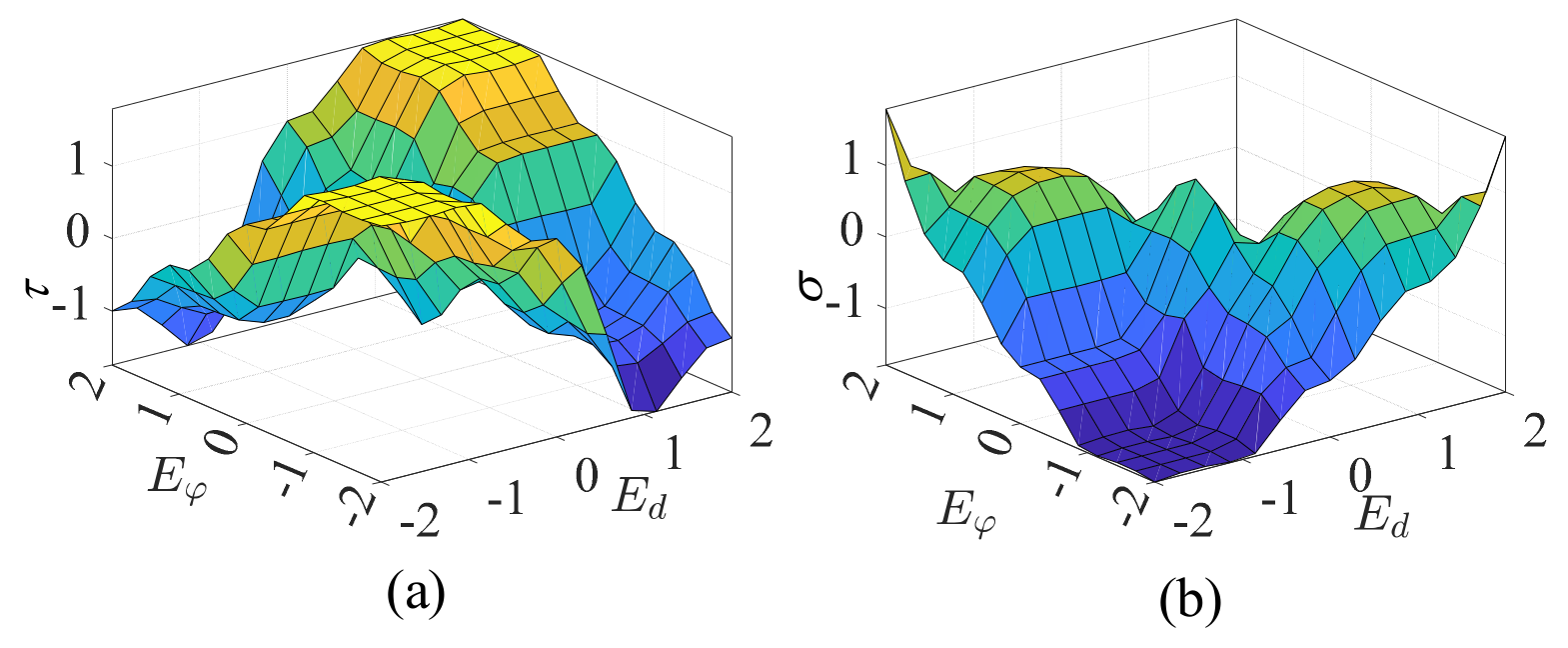 Electronics 11 03703 g017