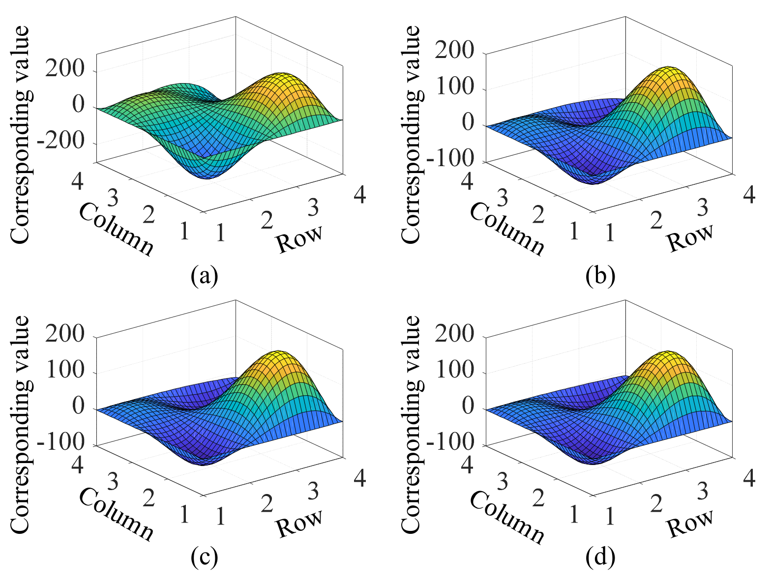 Electronics 11 03703 g018