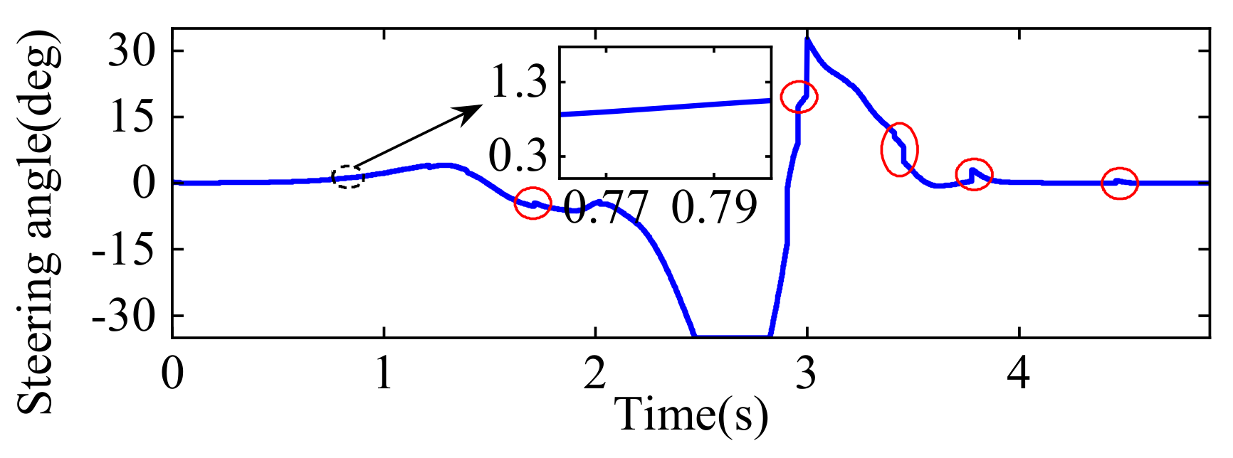 Electronics 11 03703 g027
