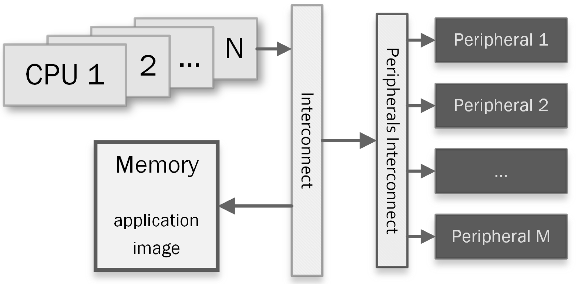 Electronics 11 03704 g011