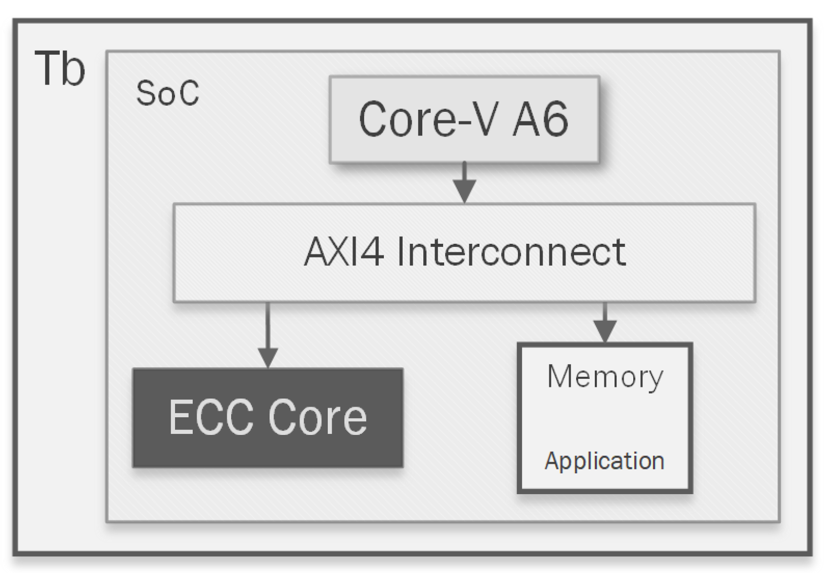Electronics 11 03704 g012