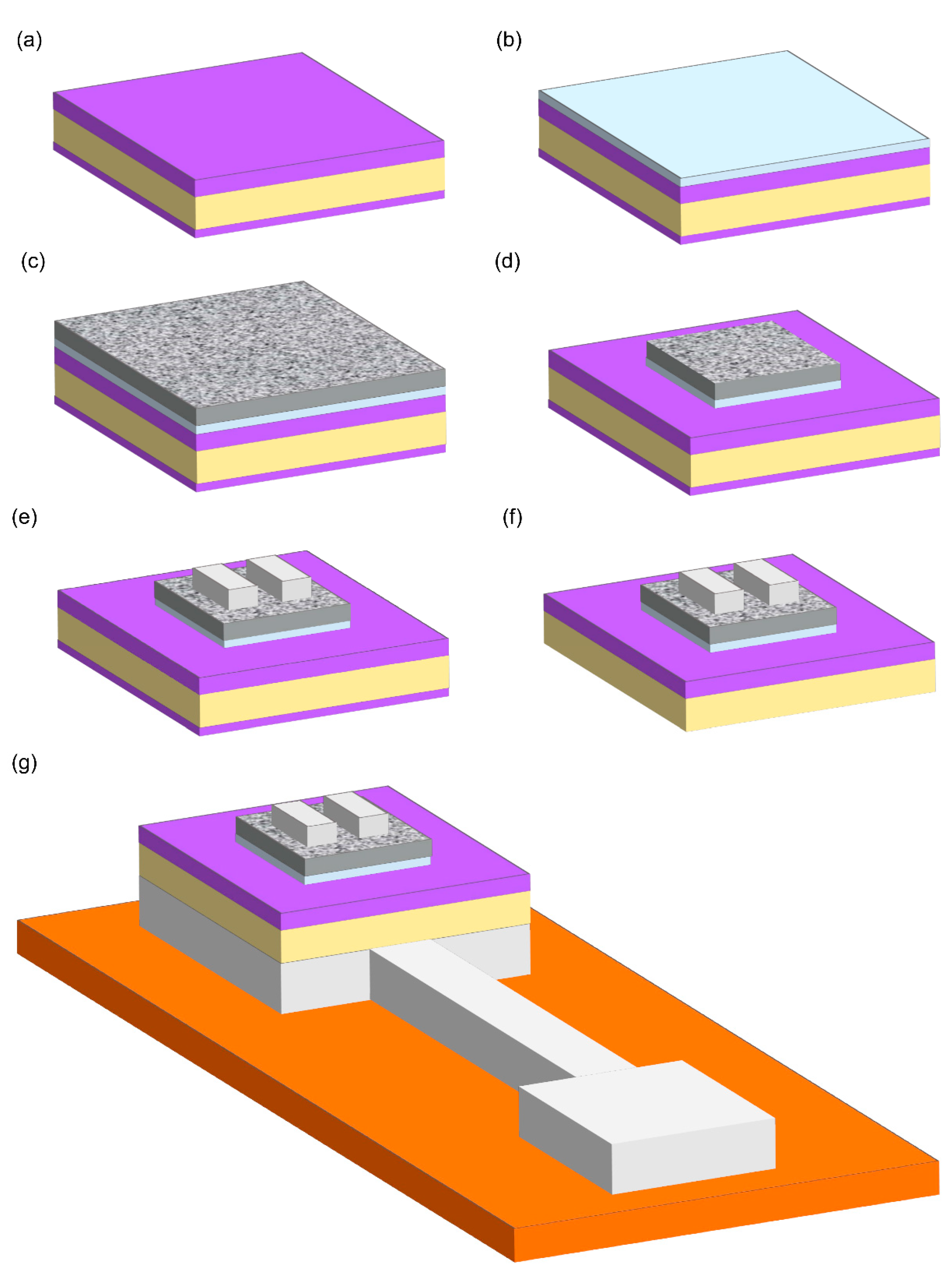 Electronics 11 03719 g001