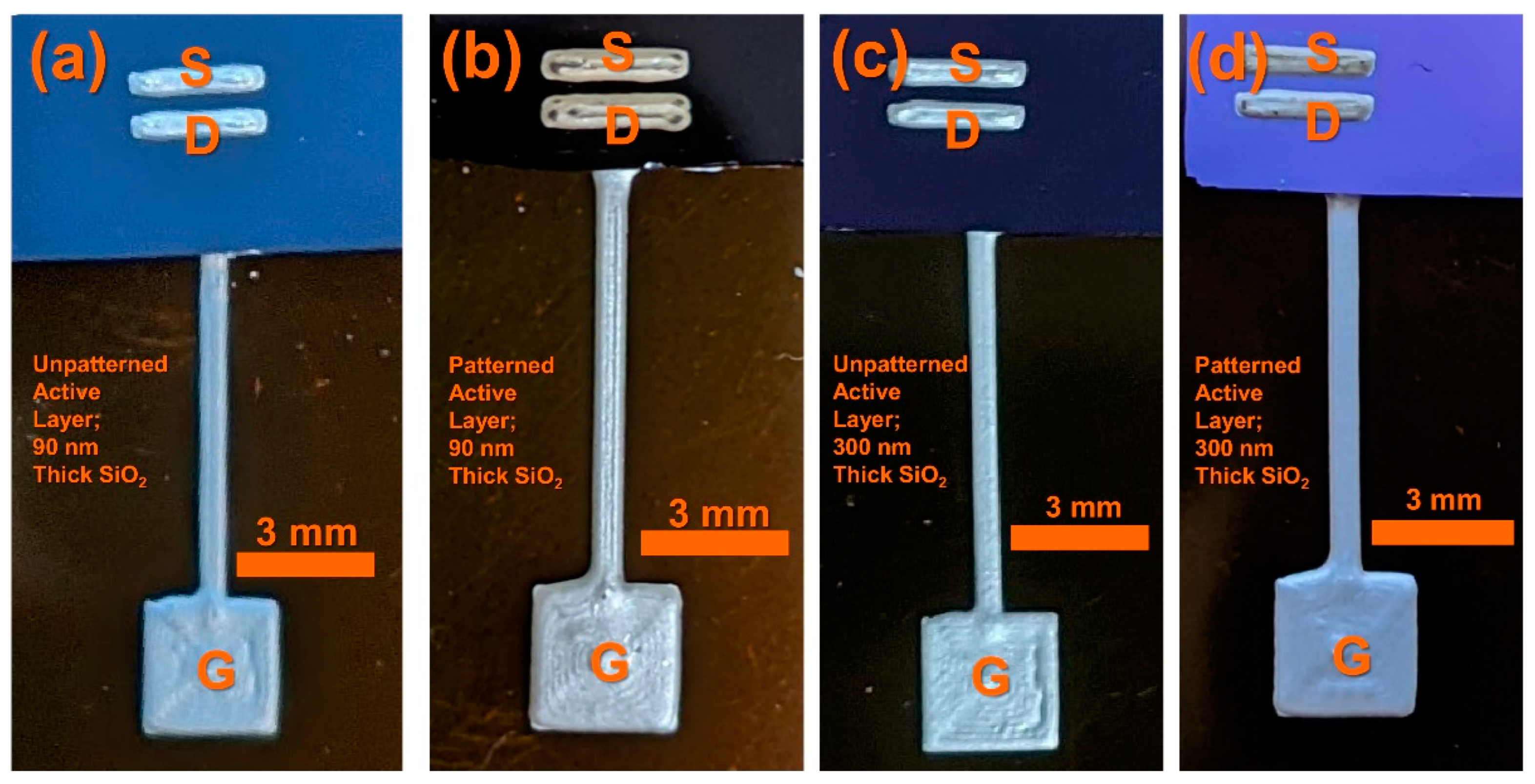 Electronics 11 03719 g003