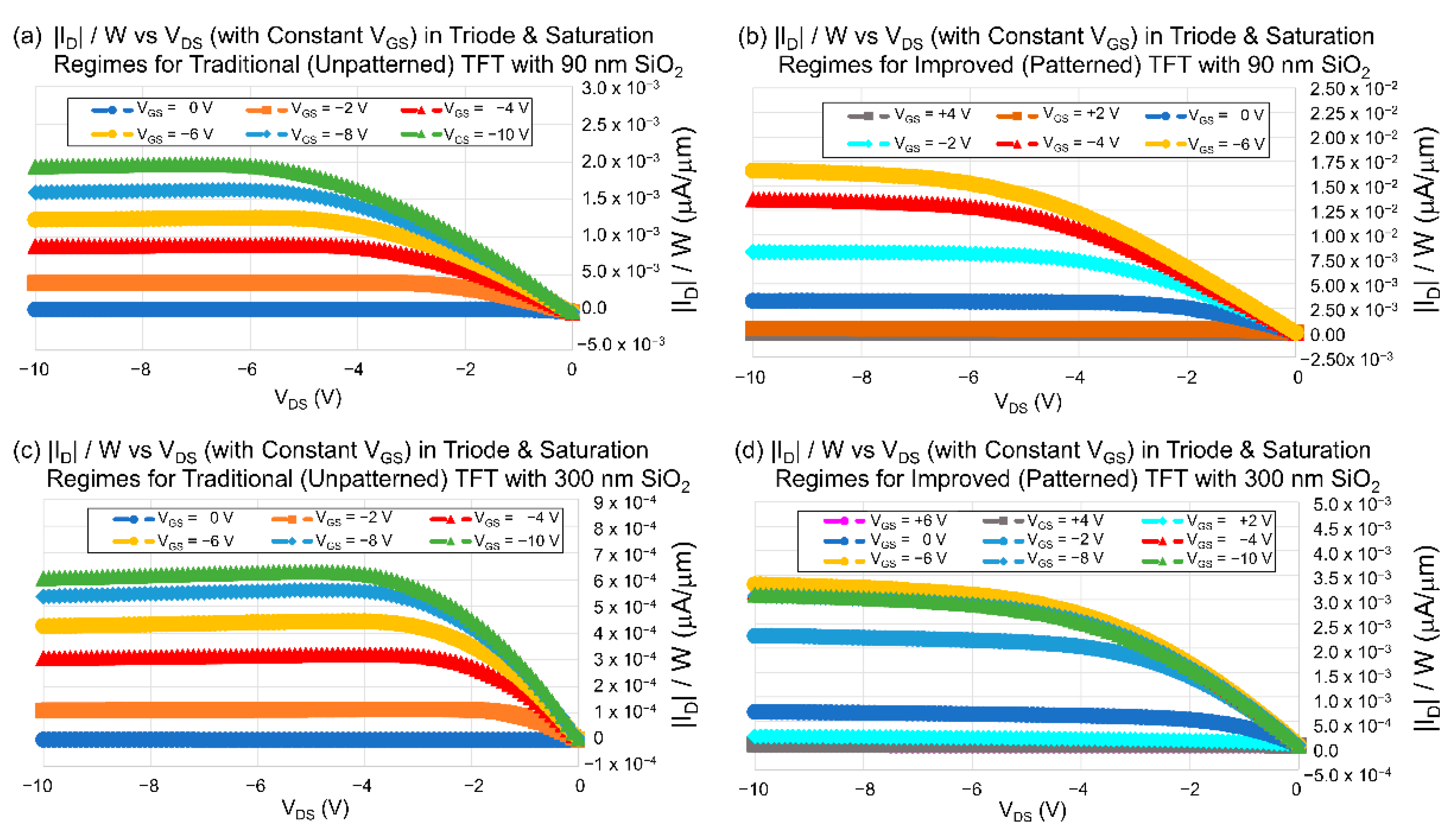Electronics 11 03719 g005