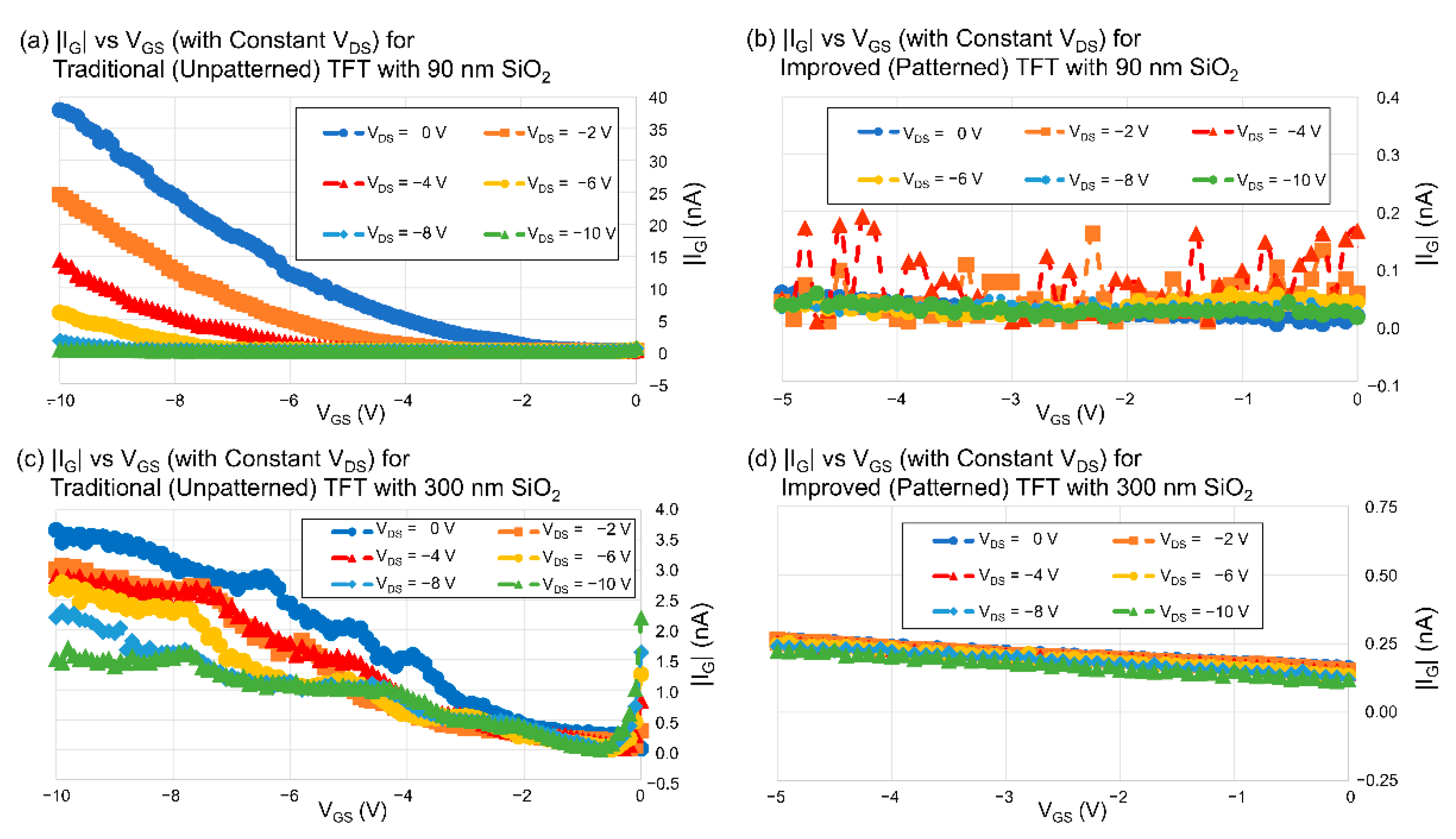 Electronics 11 03719 g009