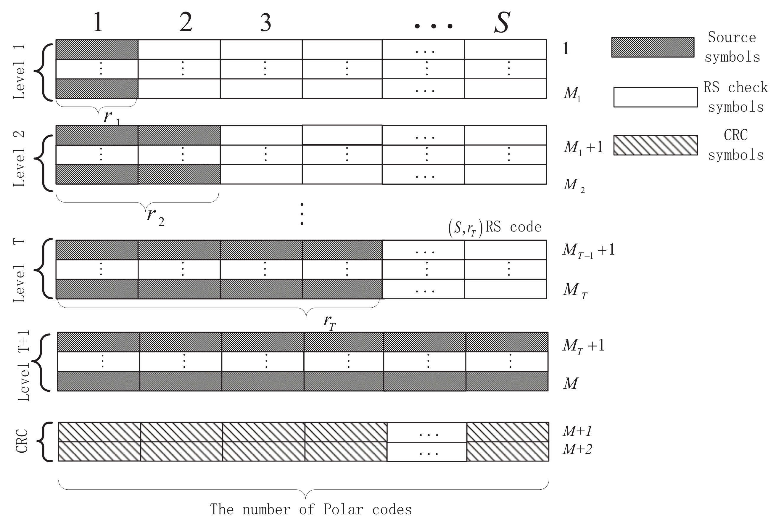 Electronics 11 03721 g001