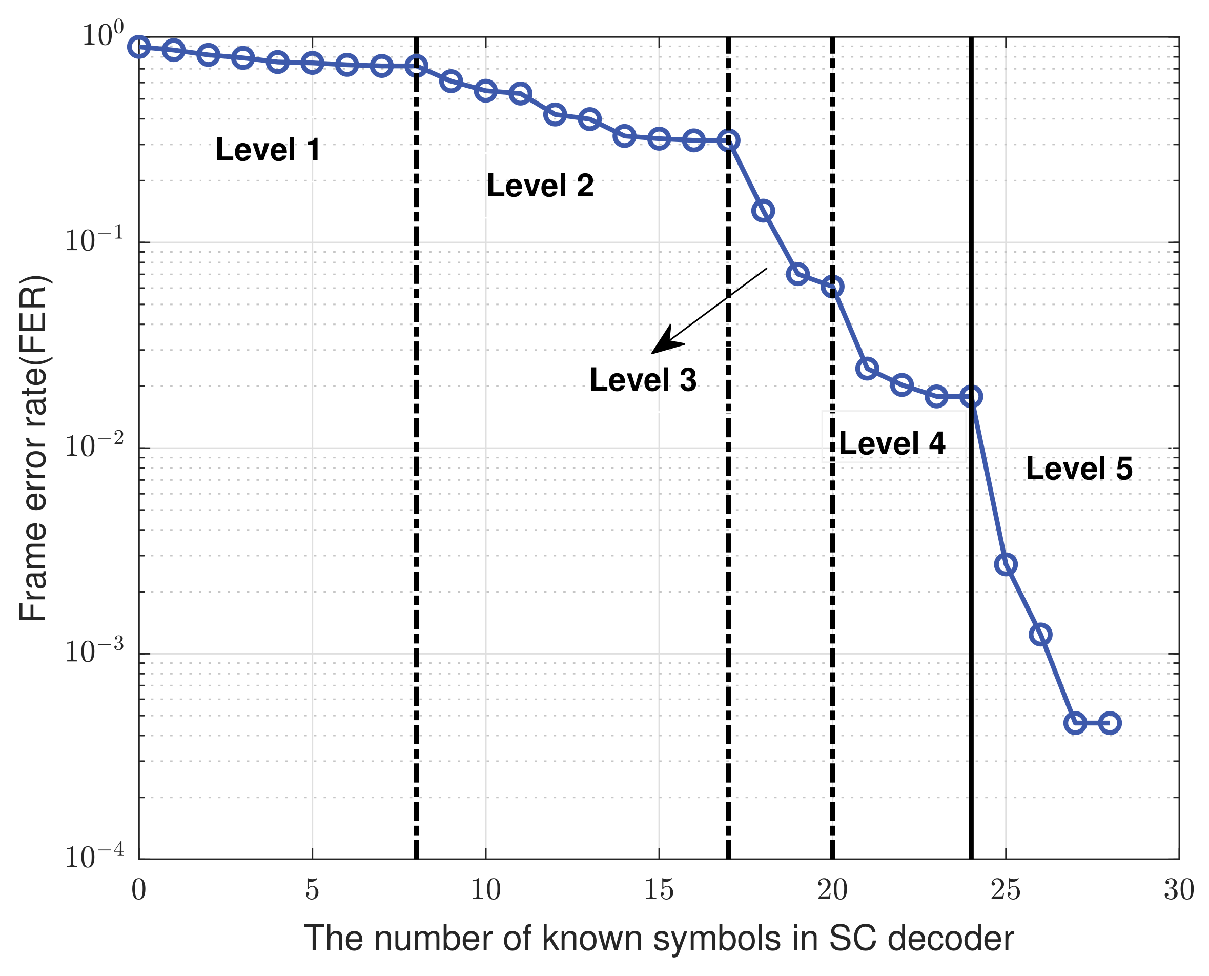 Electronics 11 03721 g003