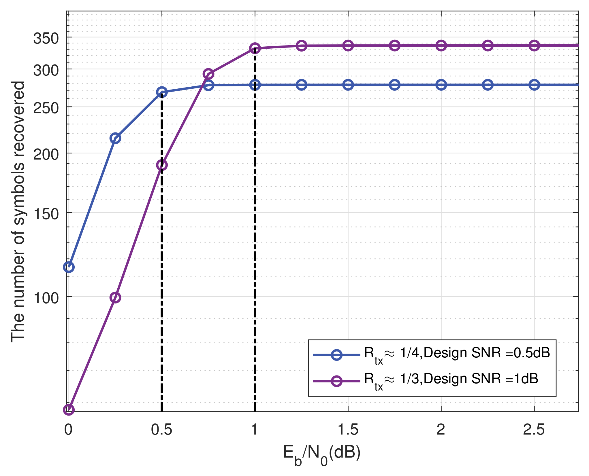 Electronics 11 03721 g004