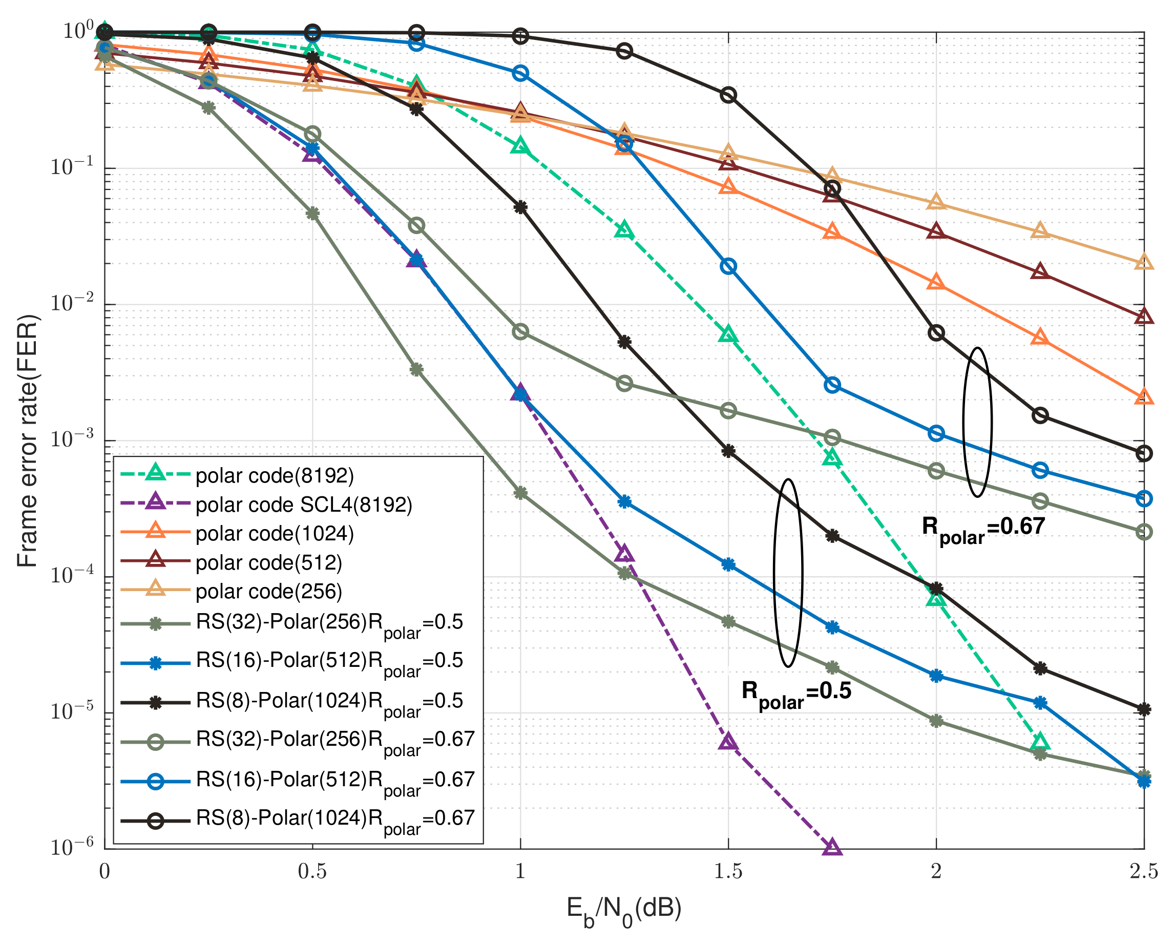 Electronics 11 03721 g006