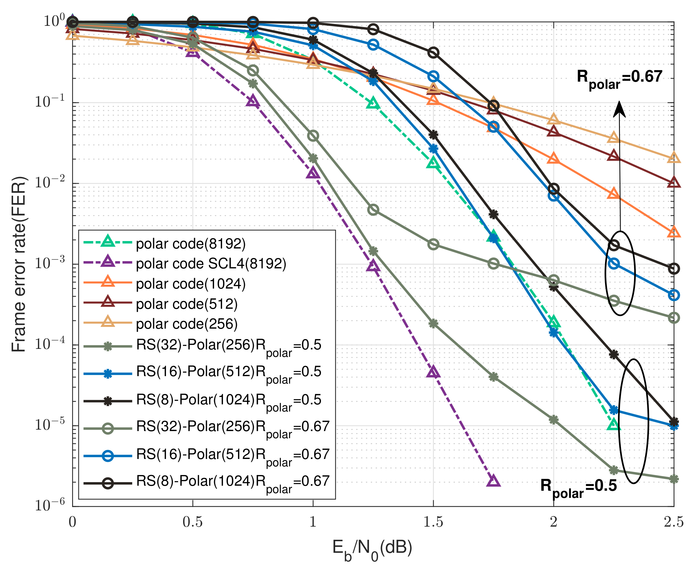 Electronics 11 03721 g007