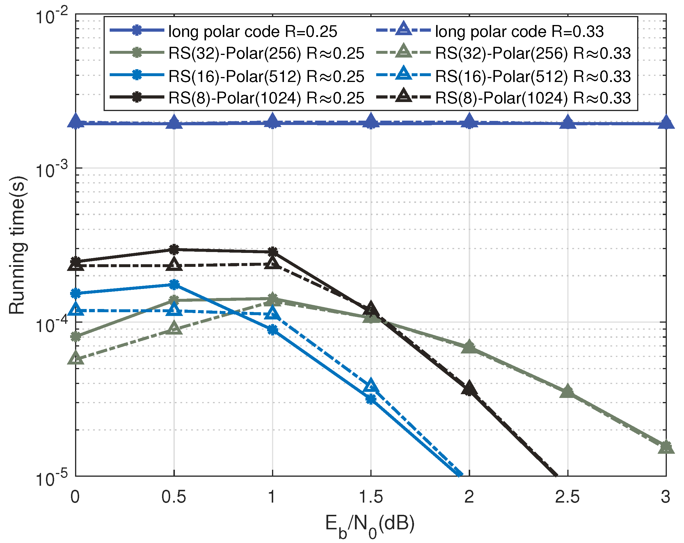 Electronics 11 03721 g009
