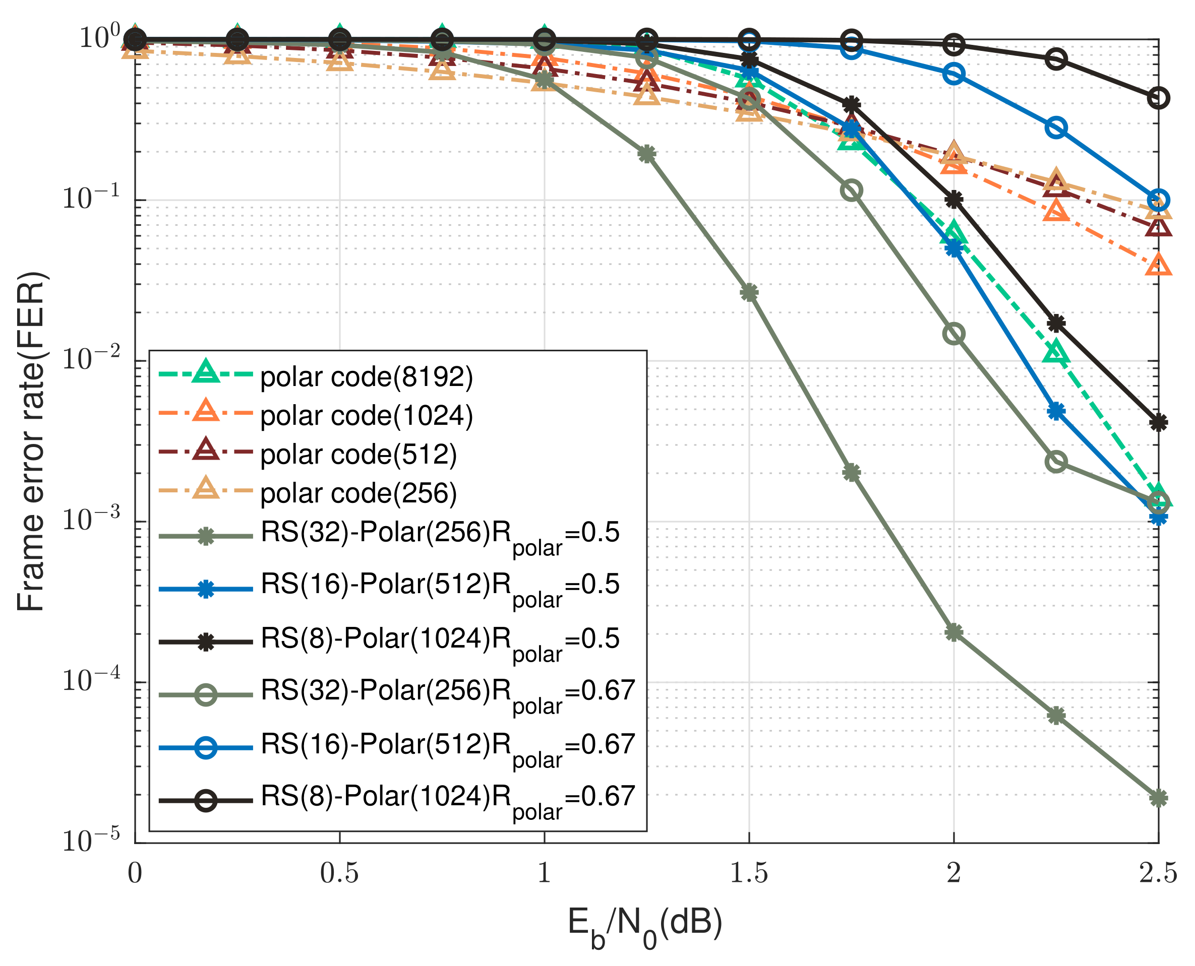 Electronics 11 03721 g013