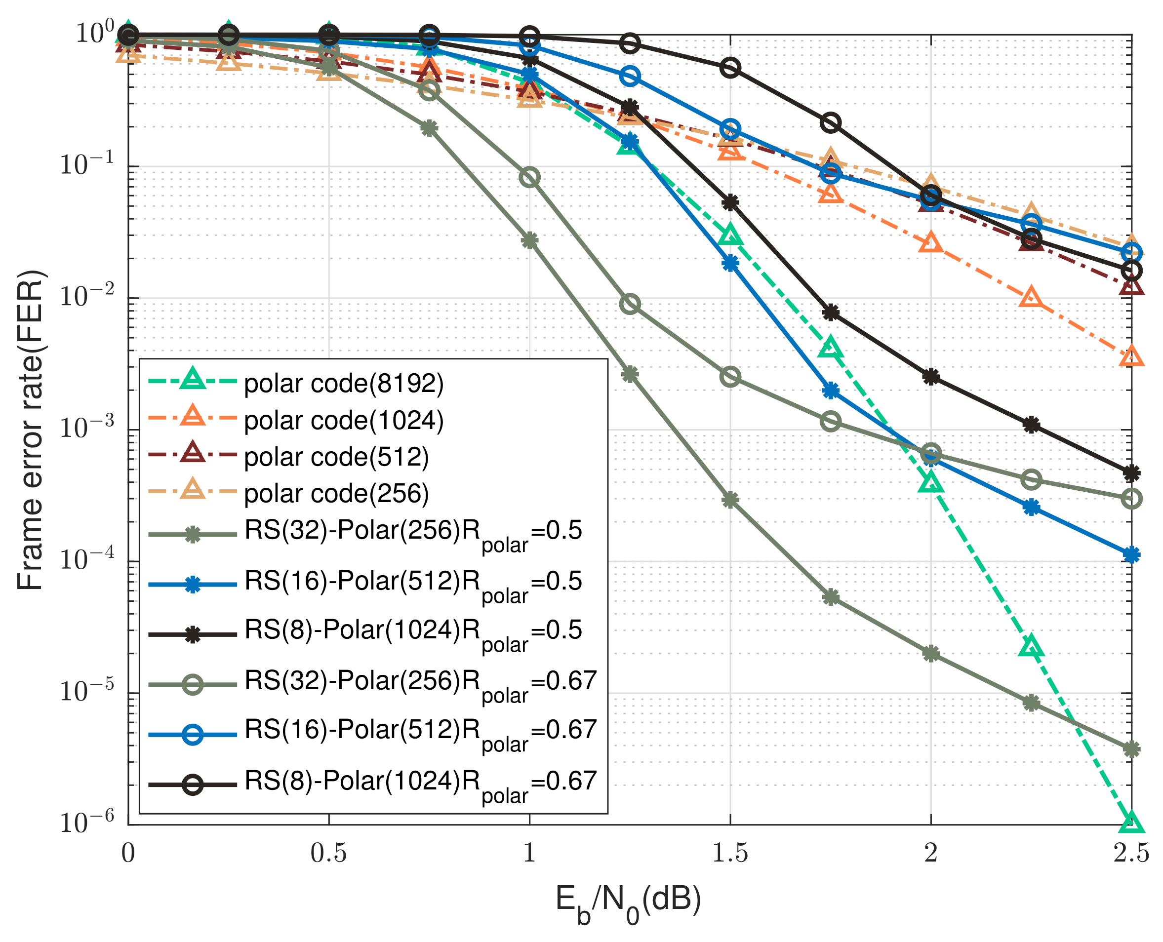 Electronics 11 03721 g014