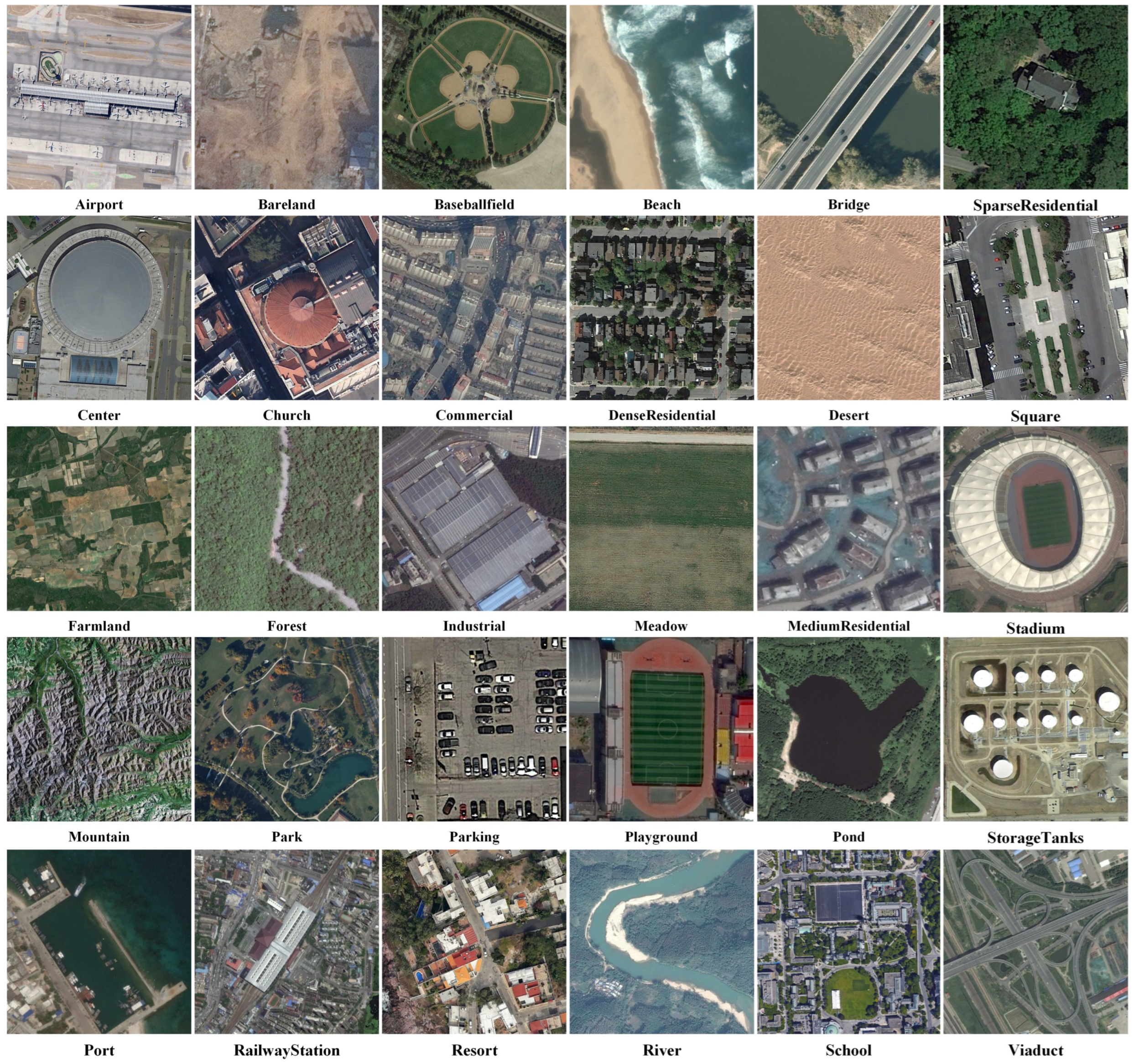 Electronics 11 03727 g006