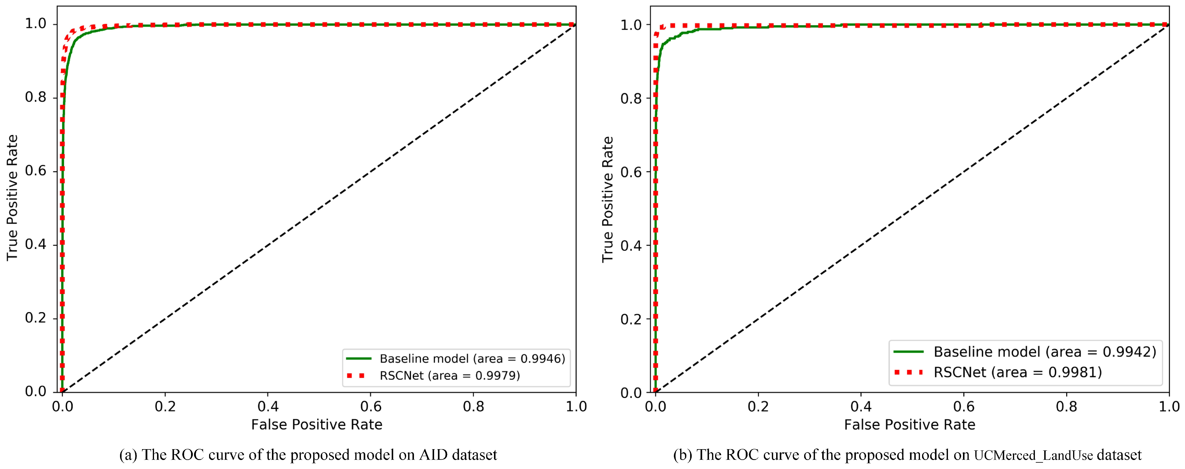 Electronics 11 03727 g009