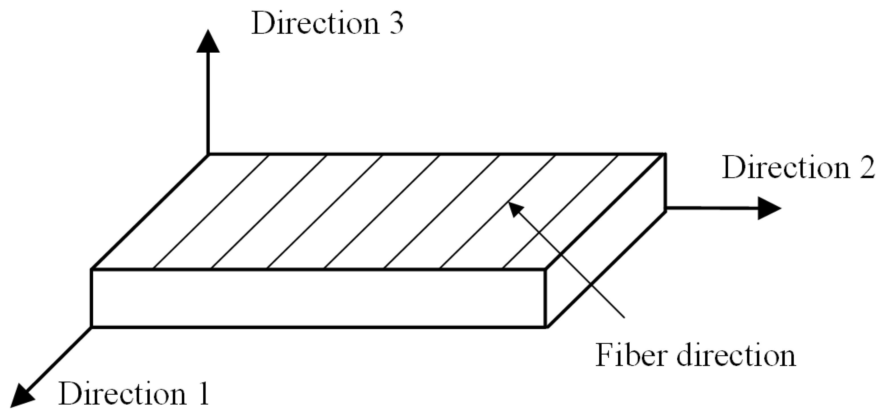 Electronics 11 03728 g001 Electronics 11 03728 g001