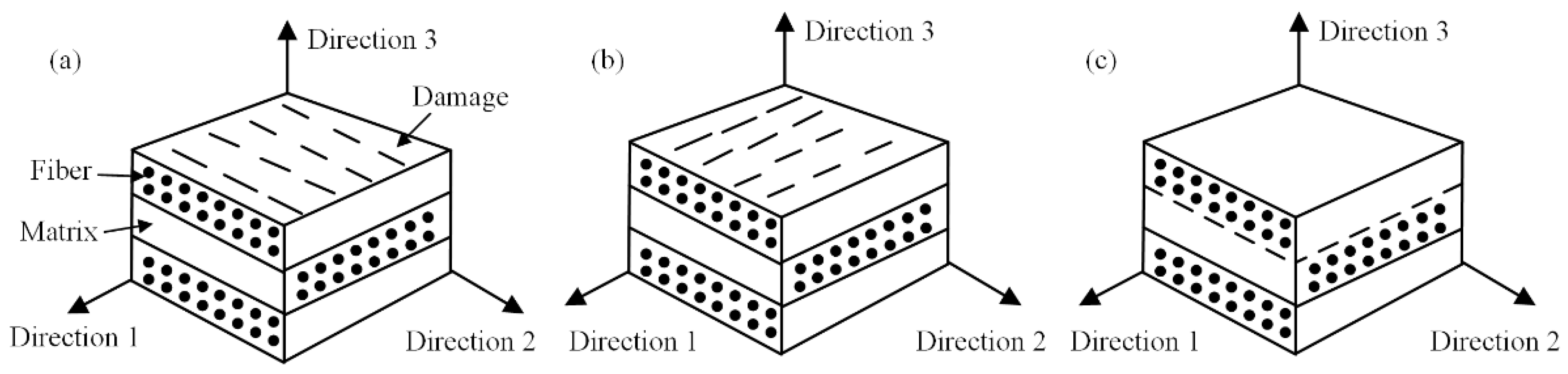 Electronics 11 03728 g002 Electronics 11 03728 g002