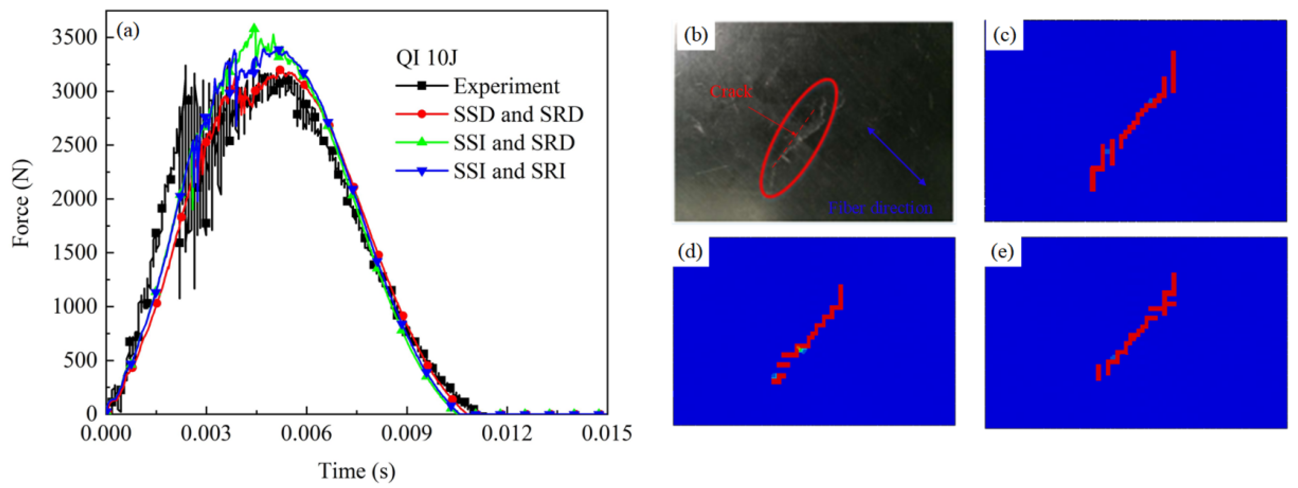 Electronics 11 03728 g006 Electronics 11 03728 g006