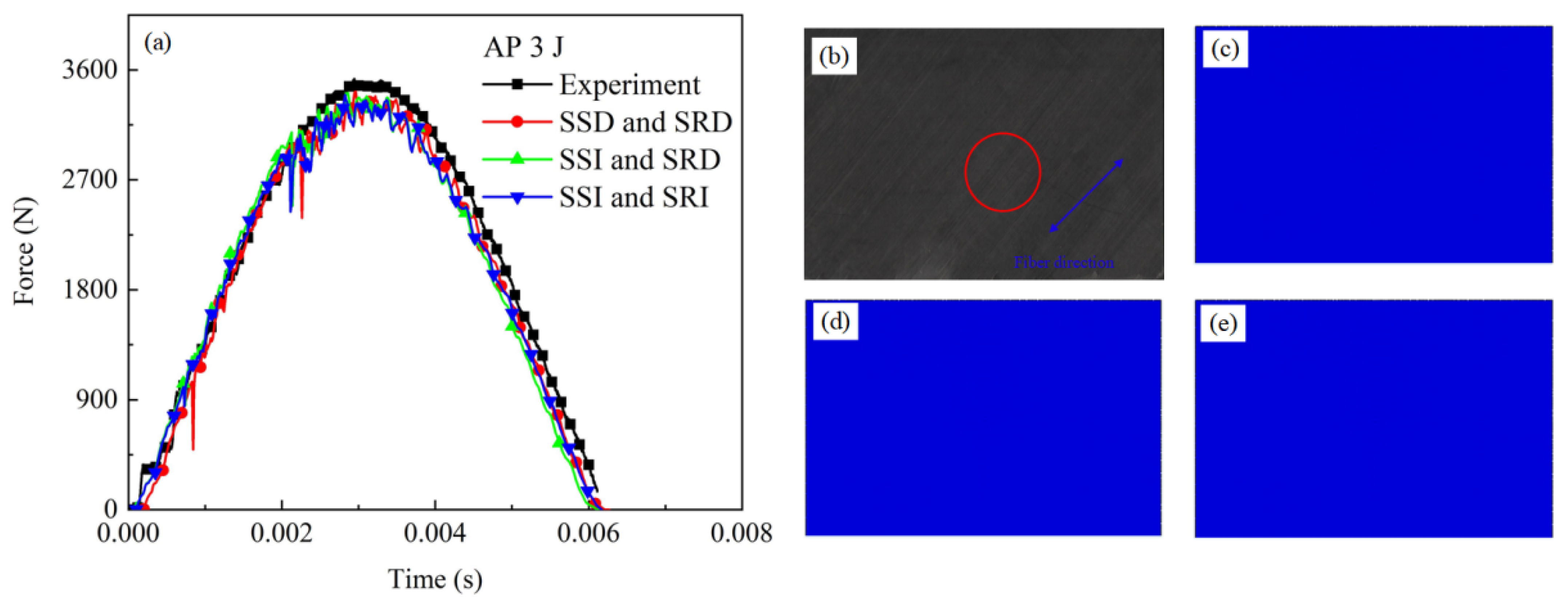 Electronics 11 03728 g007 Electronics 11 03728 g007