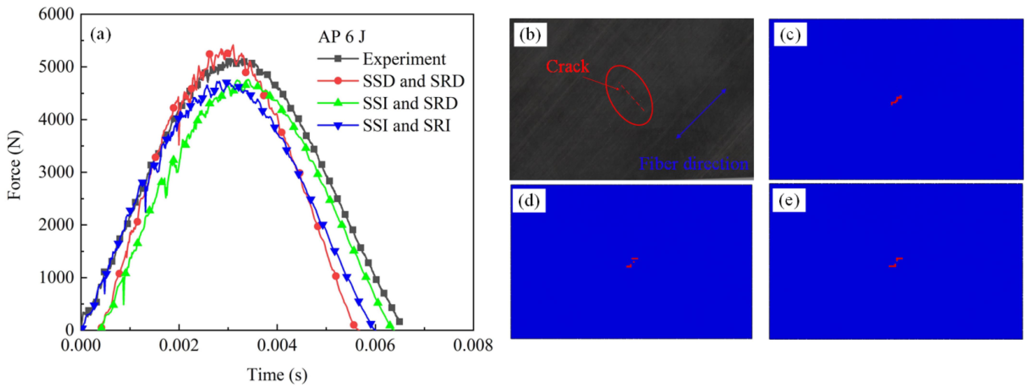 Electronics 11 03728 g008 Electronics 11 03728 g008