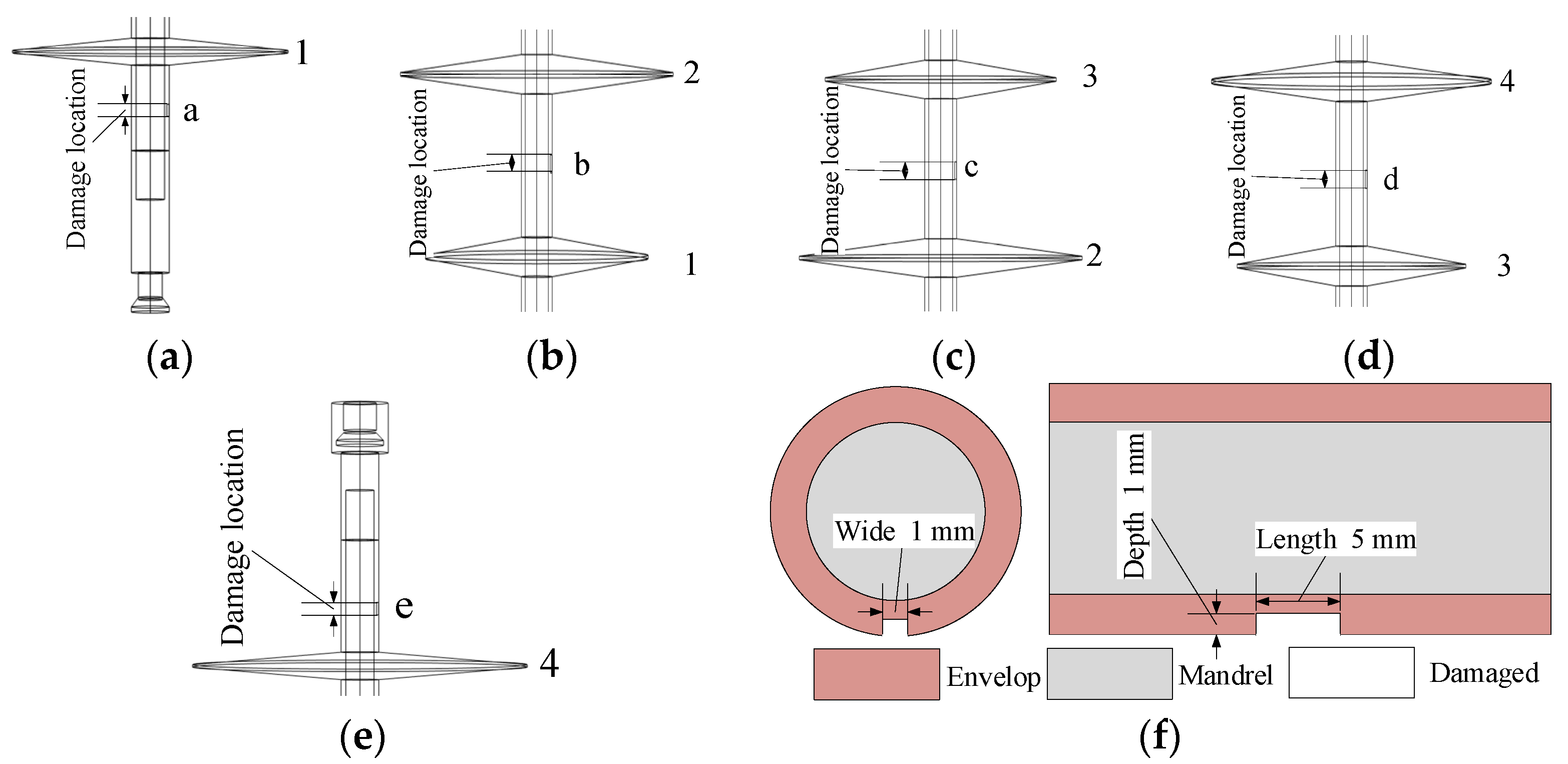 Electronics 11 03740 g002