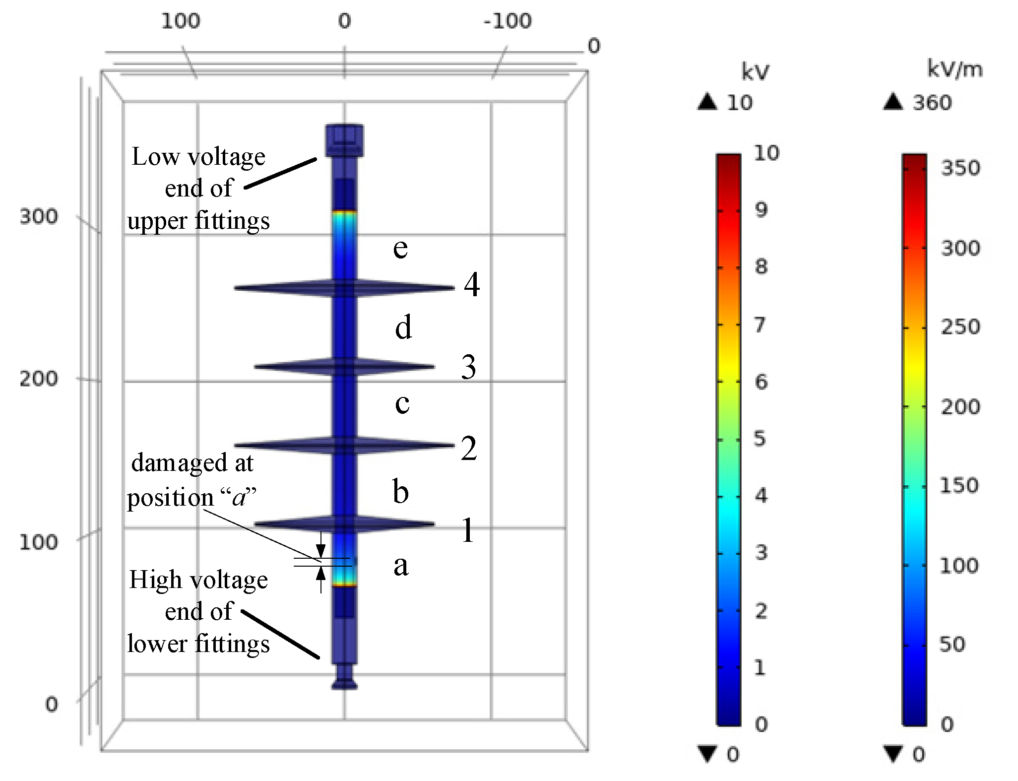 Electronics 11 03740 g003