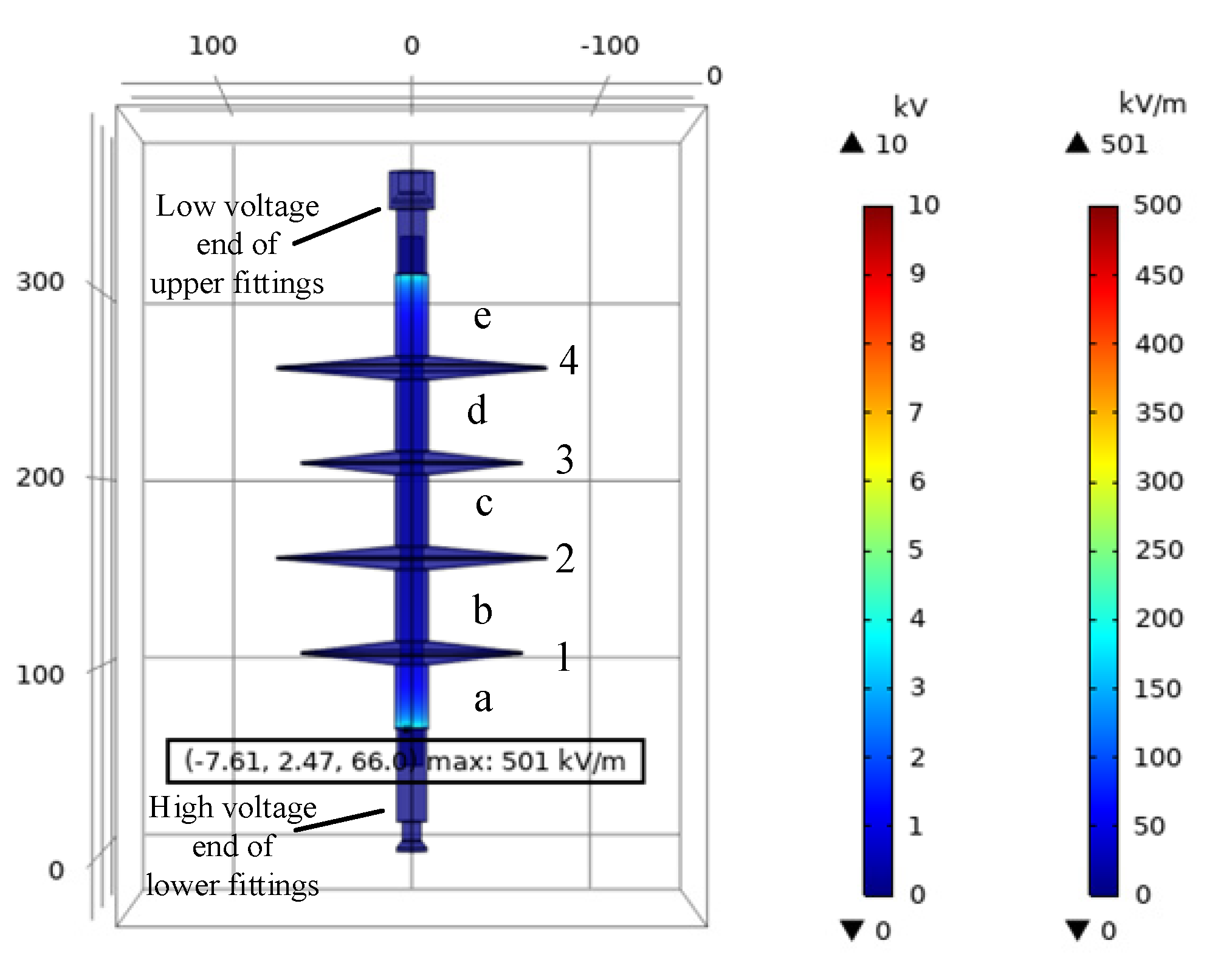 Electronics 11 03740 g008