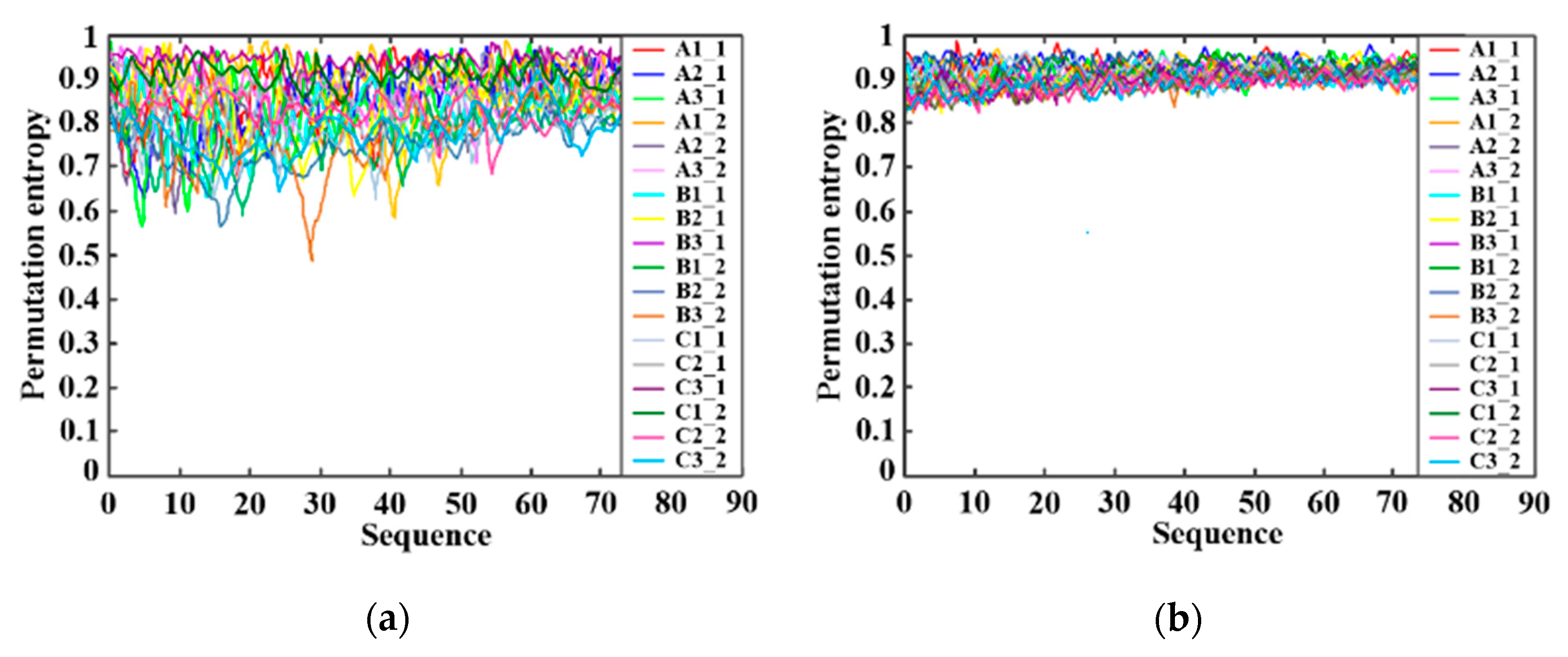 Electronics 11 03741 g009